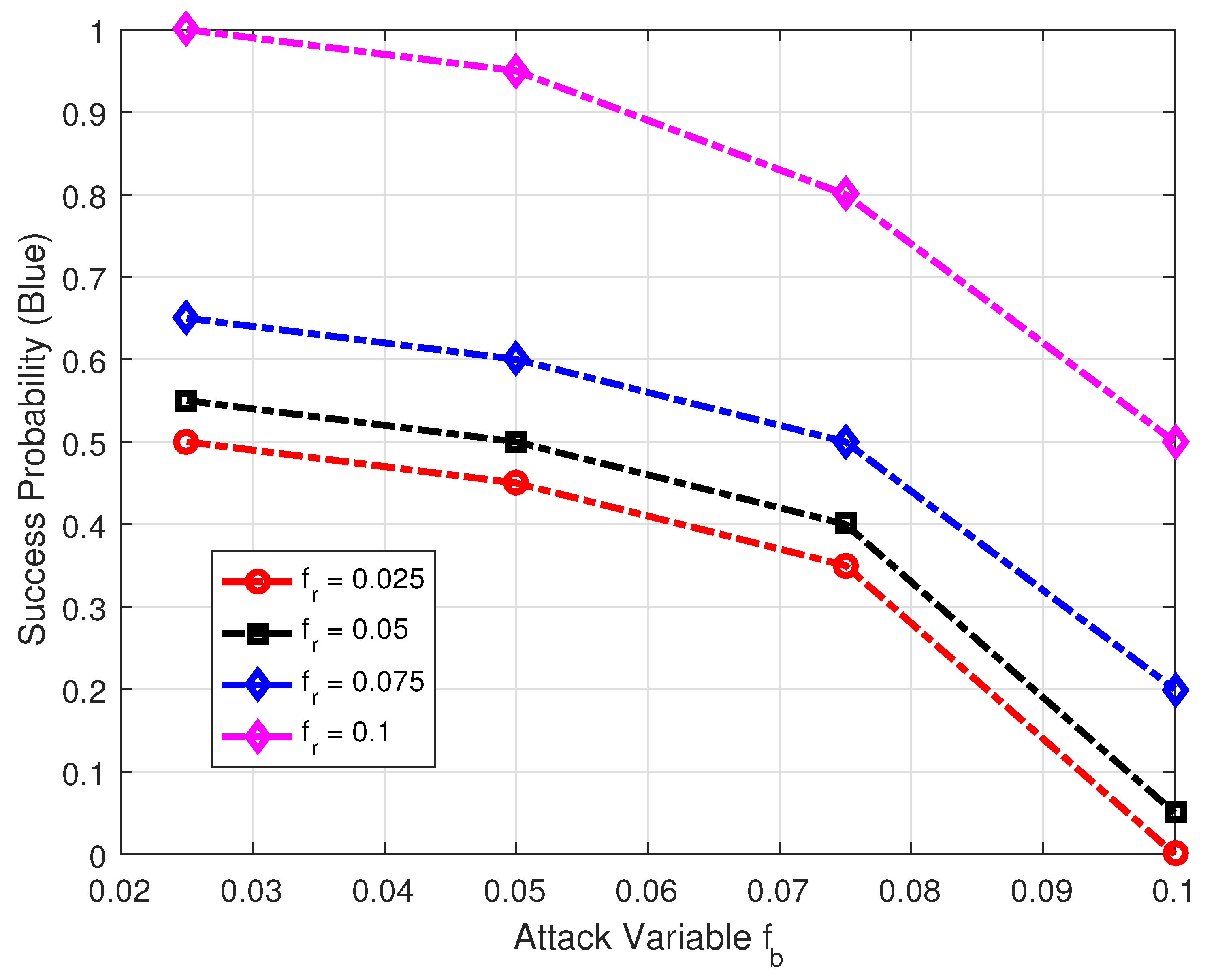 Drones 06 00271 g011 550