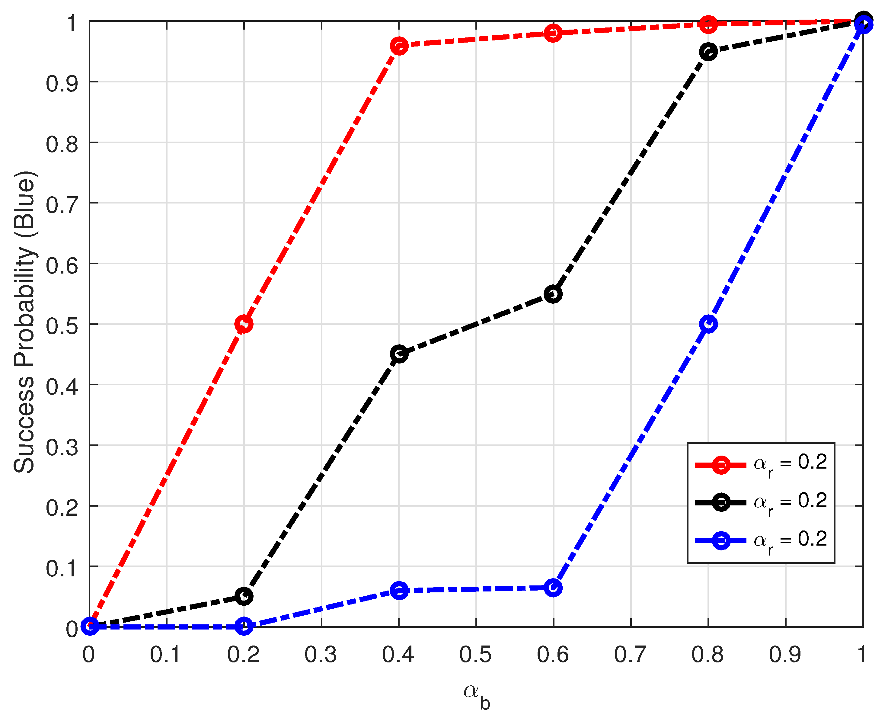 Drones 06 00271 g012 550