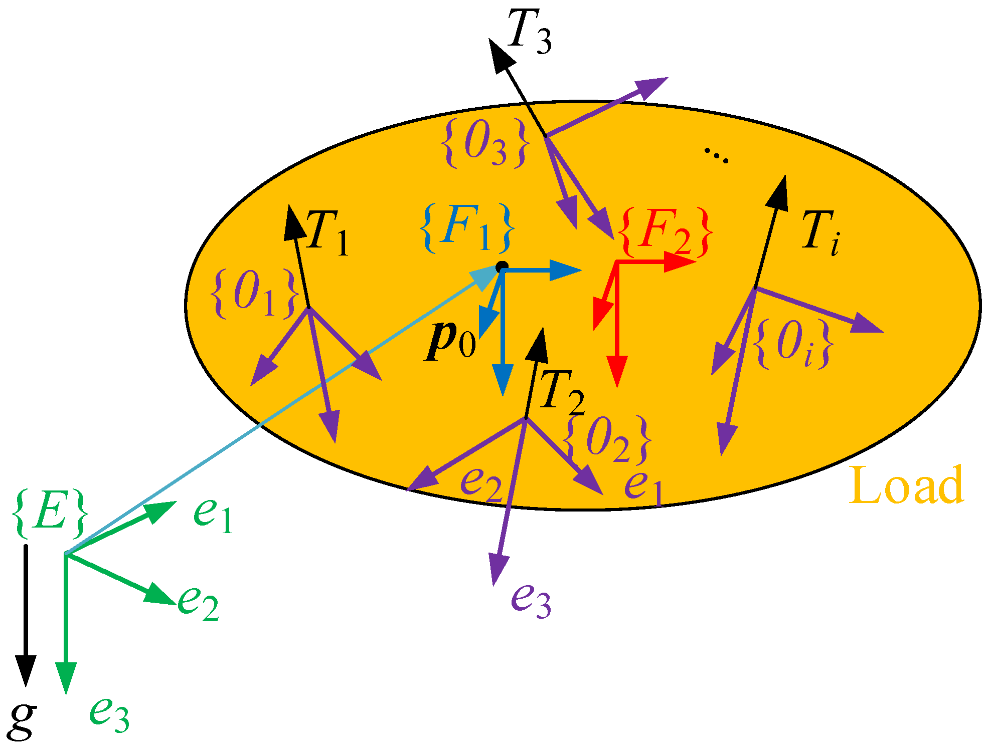 Drones 06 00272 g001 550