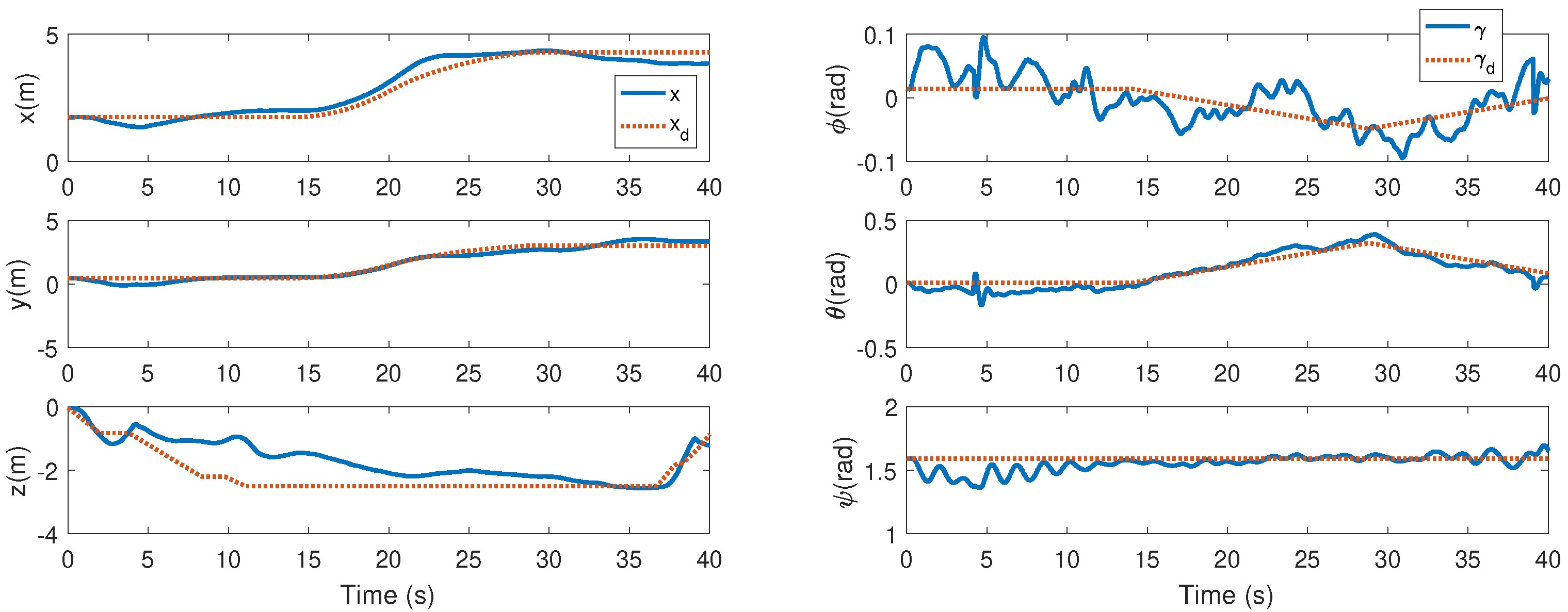 Drones 06 00272 g009 550