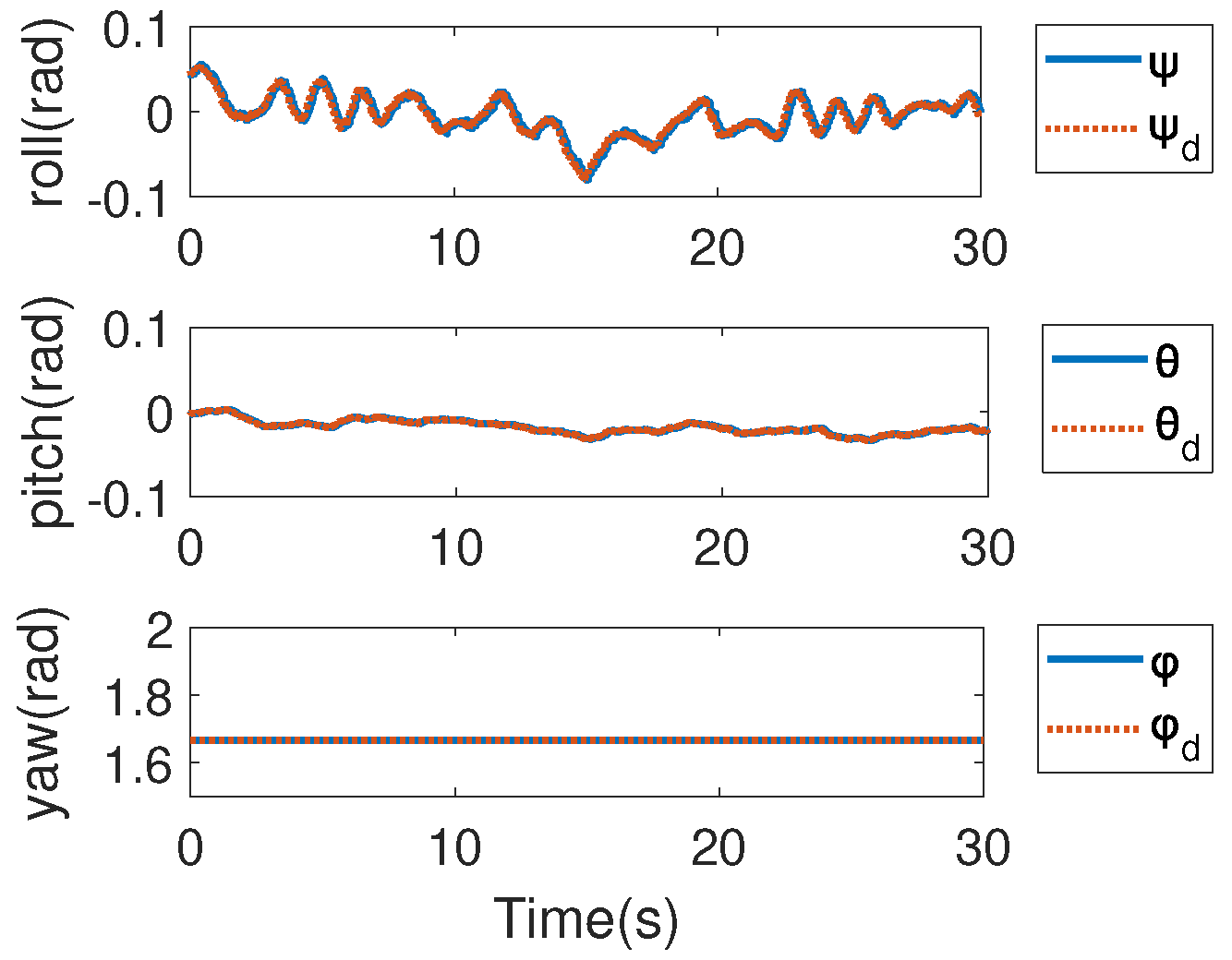 Drones 06 00272 g011 550