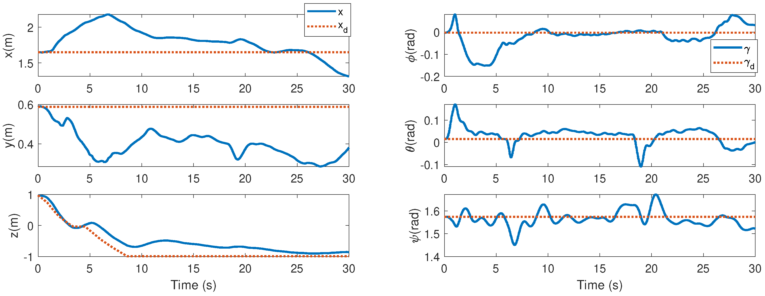 Drones 06 00272 g013 550