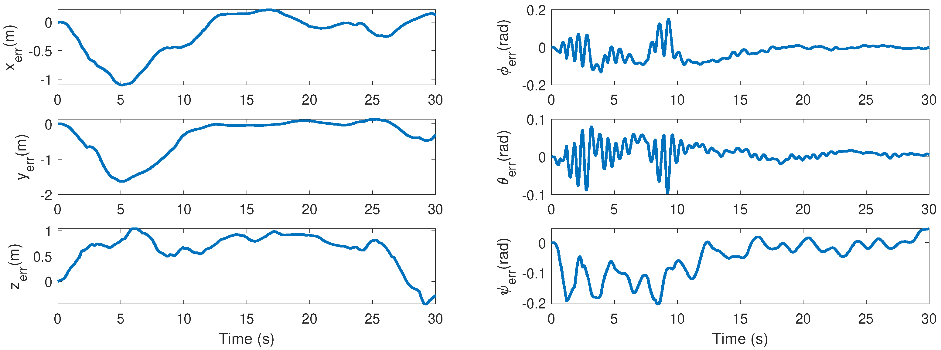 Drones 06 00272 g014 550