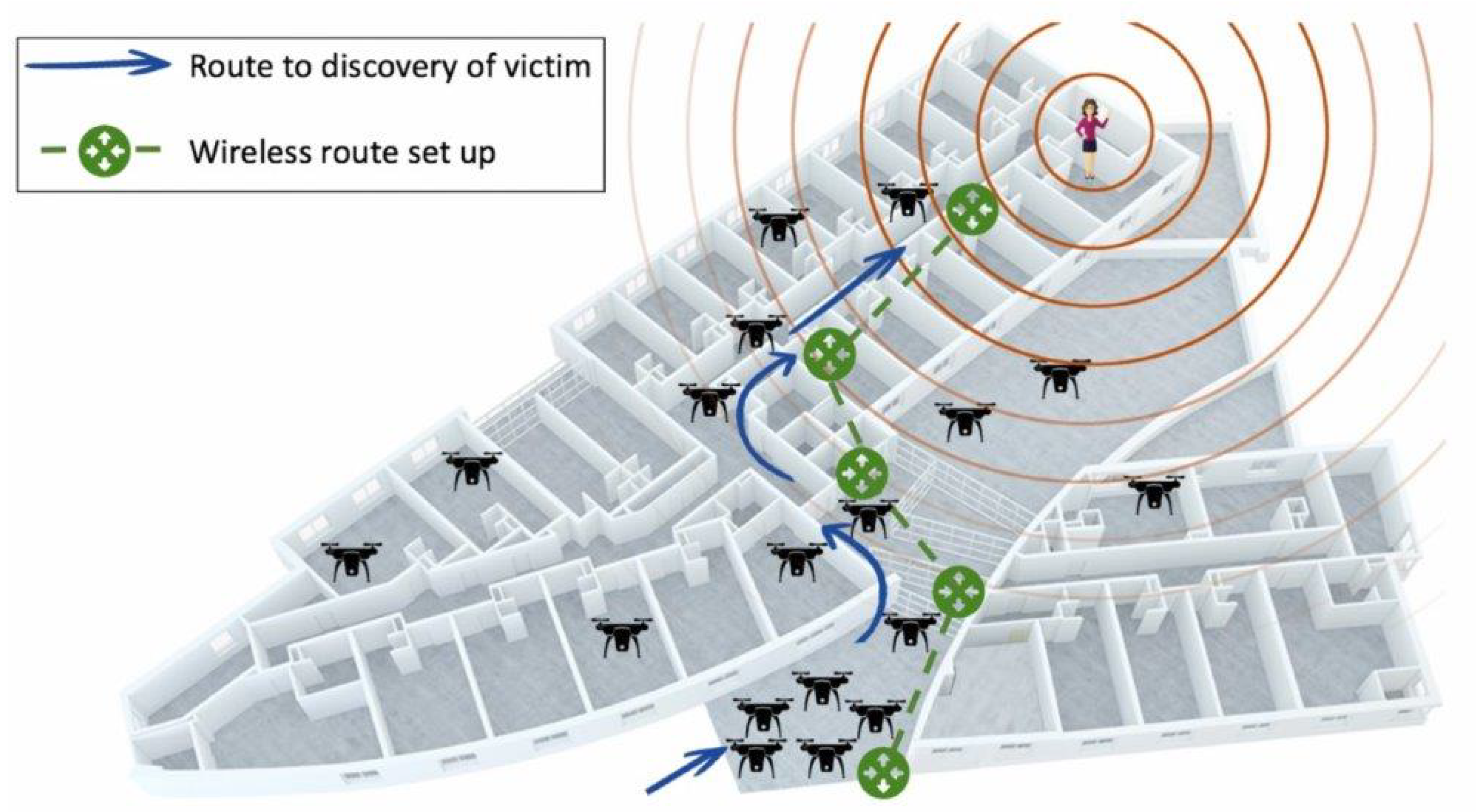 Drones 06 00273 g002