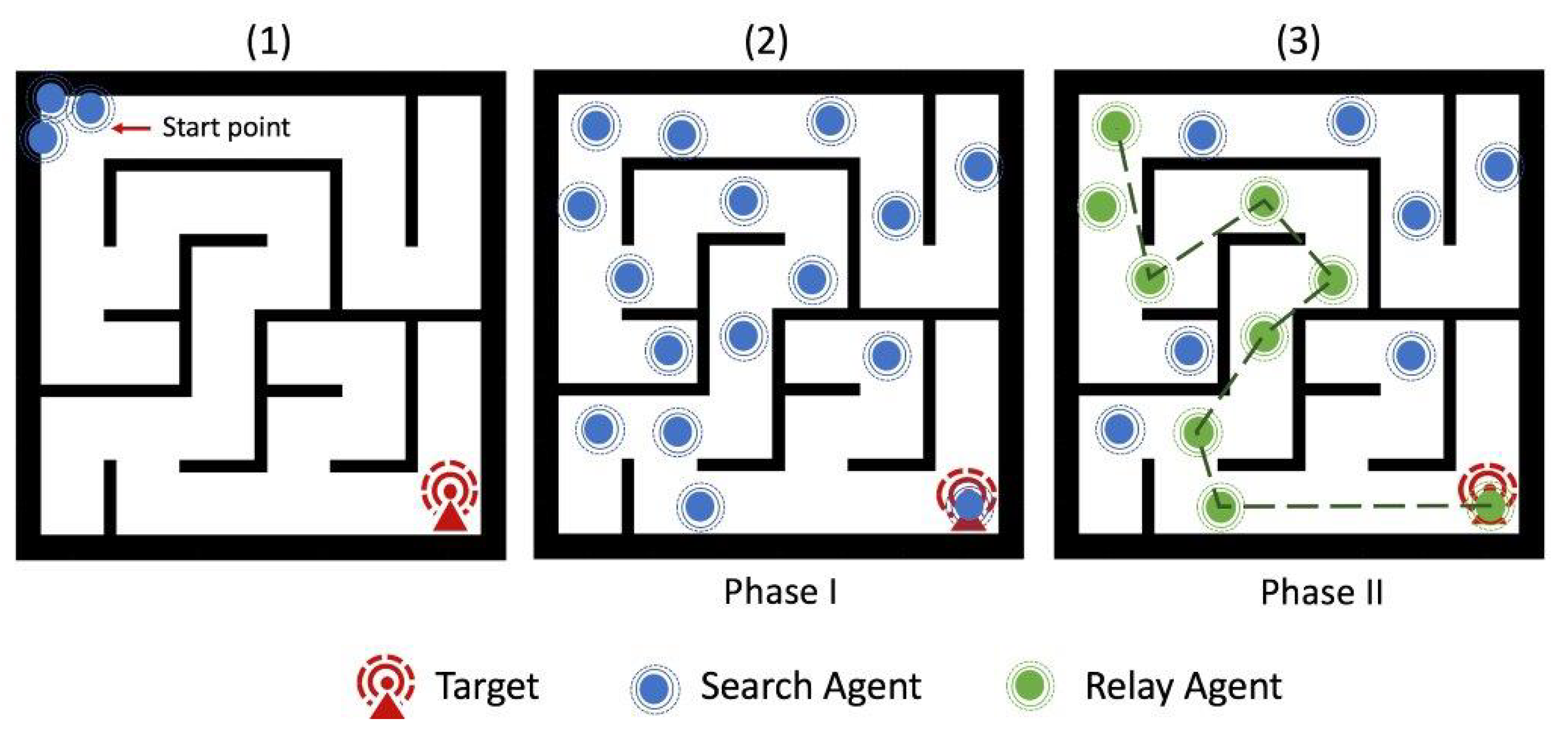 Drones 06 00273 g004