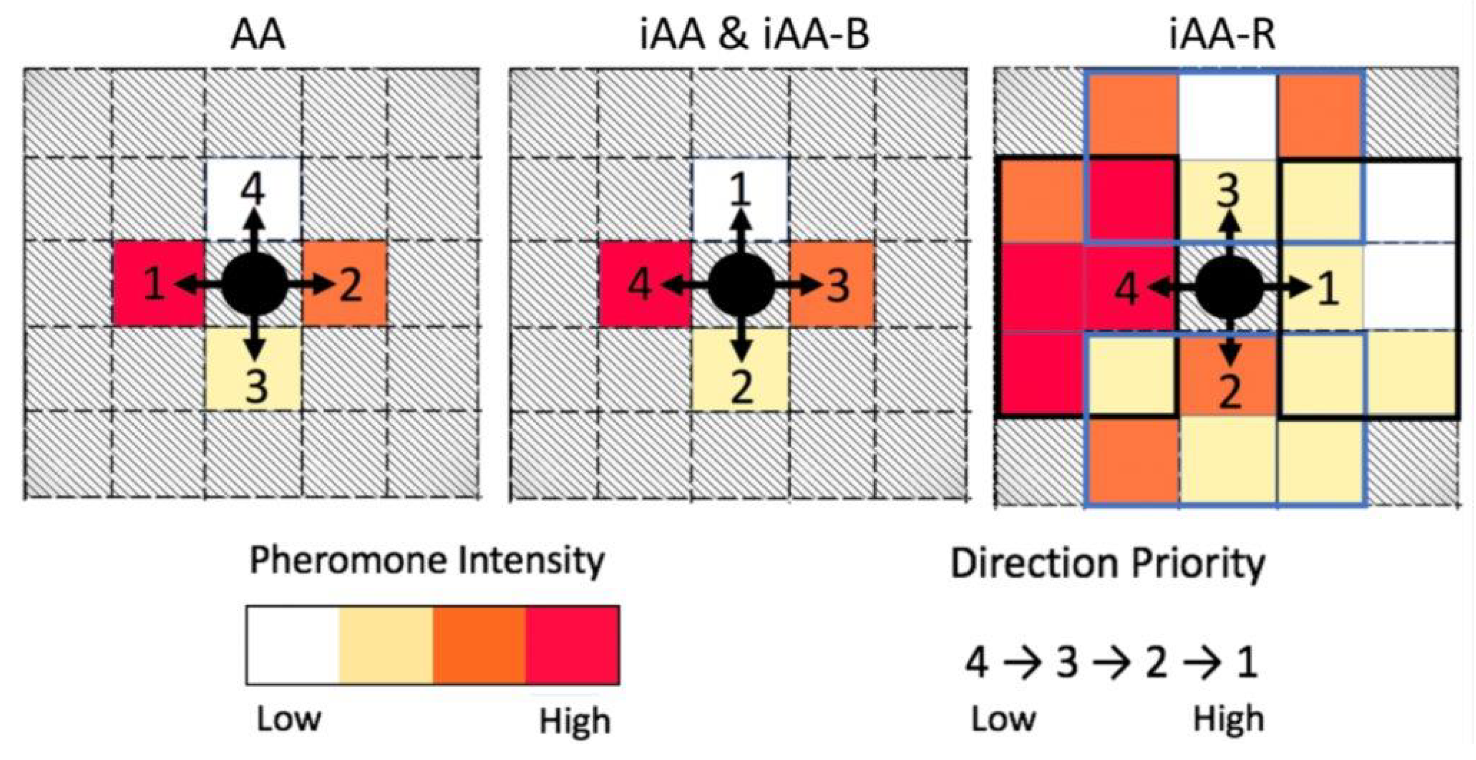 Drones 06 00273 g006