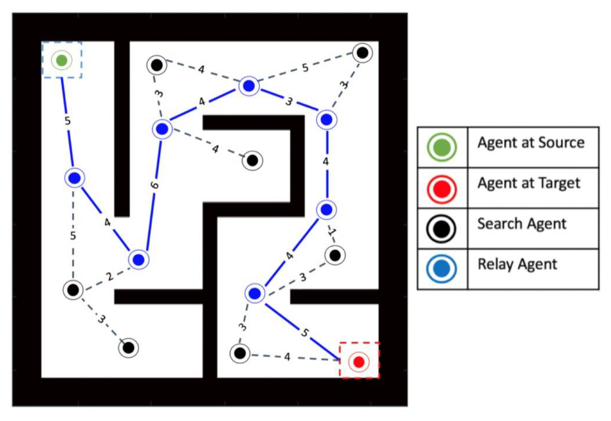 Drones 06 00273 g007