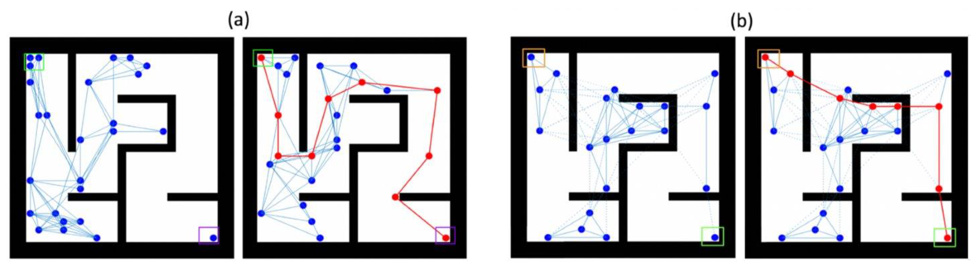 Drones 06 00273 g010