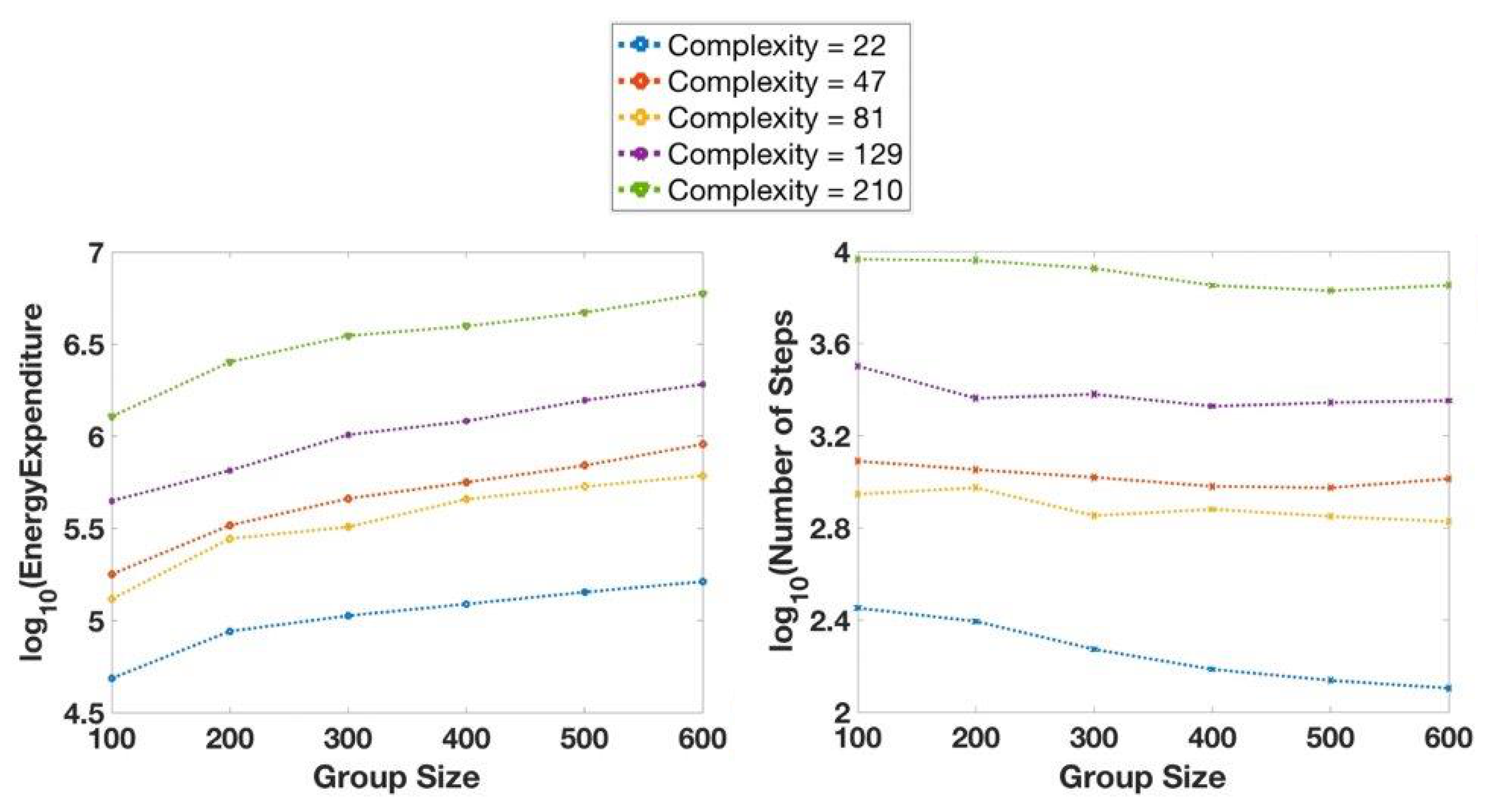 Drones 06 00273 g012