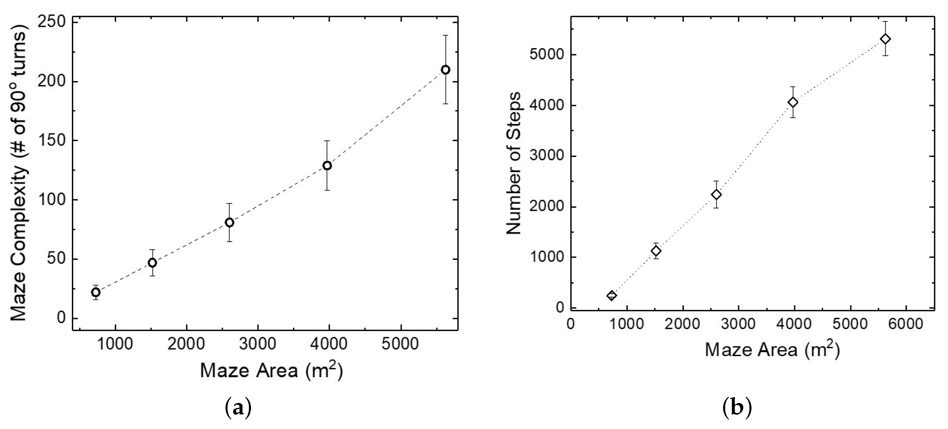 Drones 06 00273 g018