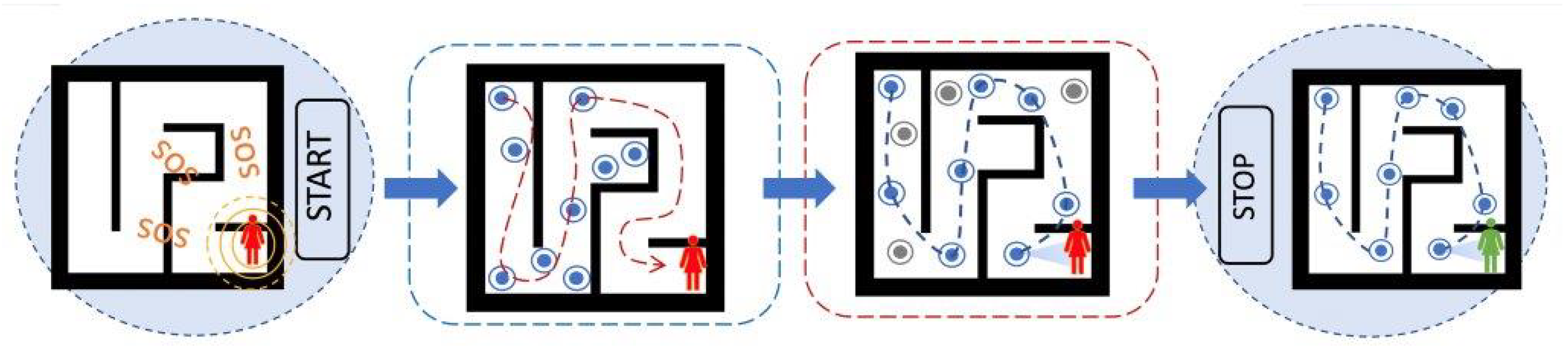 Drones 06 00273 g020