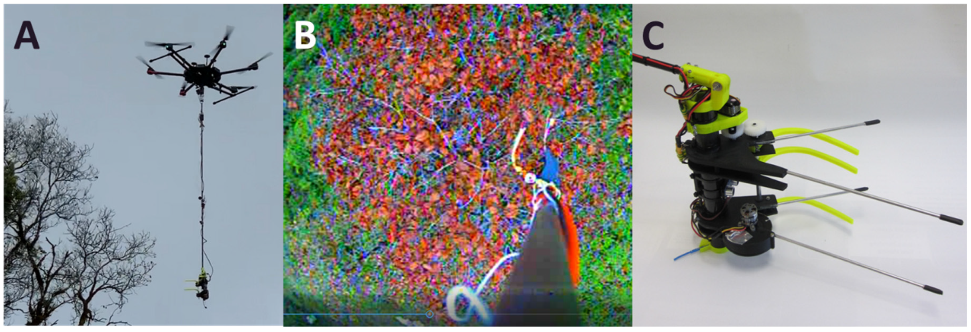 Drones 06 00275 g005 Drones 06 00275 g005