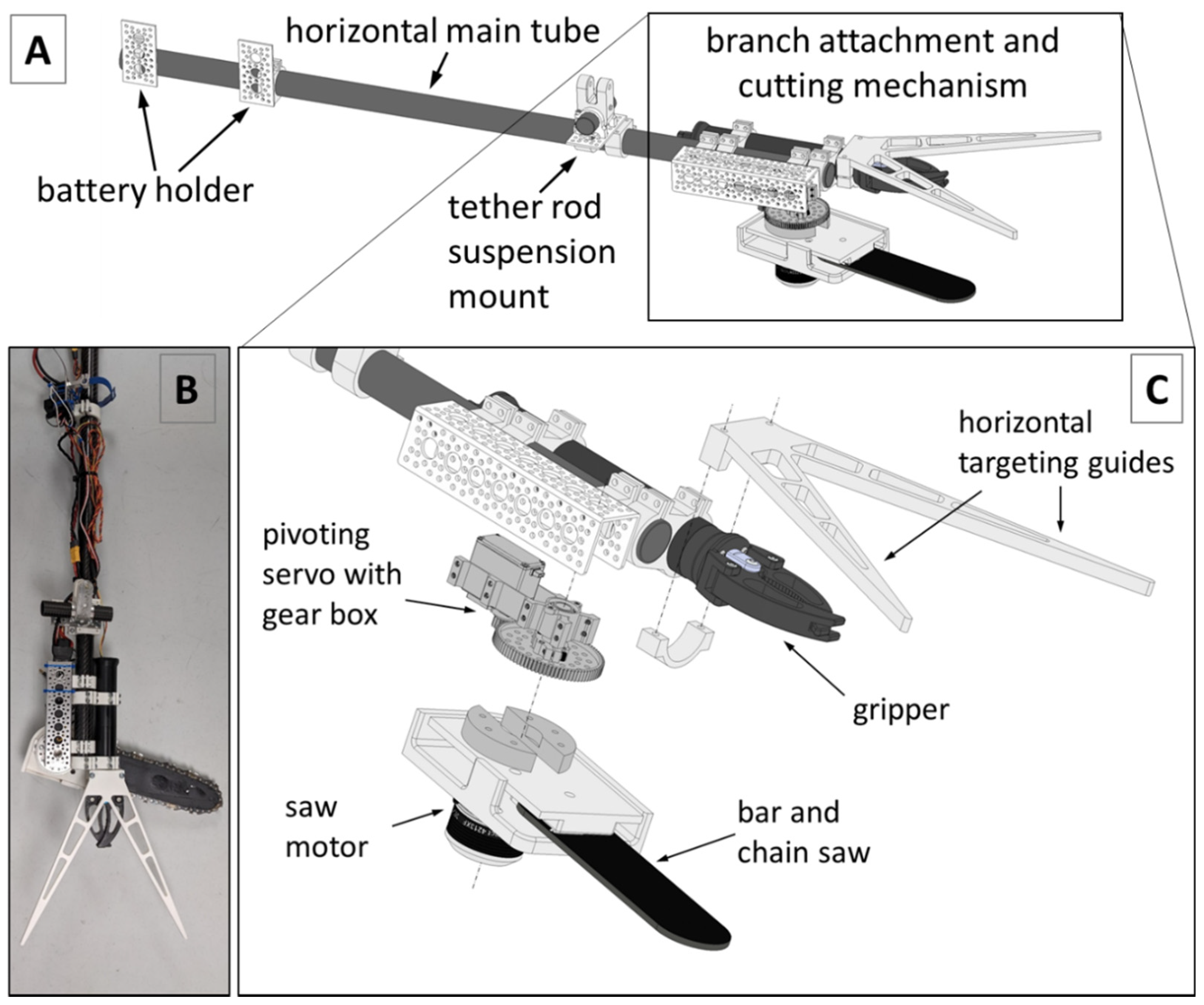 Drones 06 00275 g006 Drones 06 00275 g006