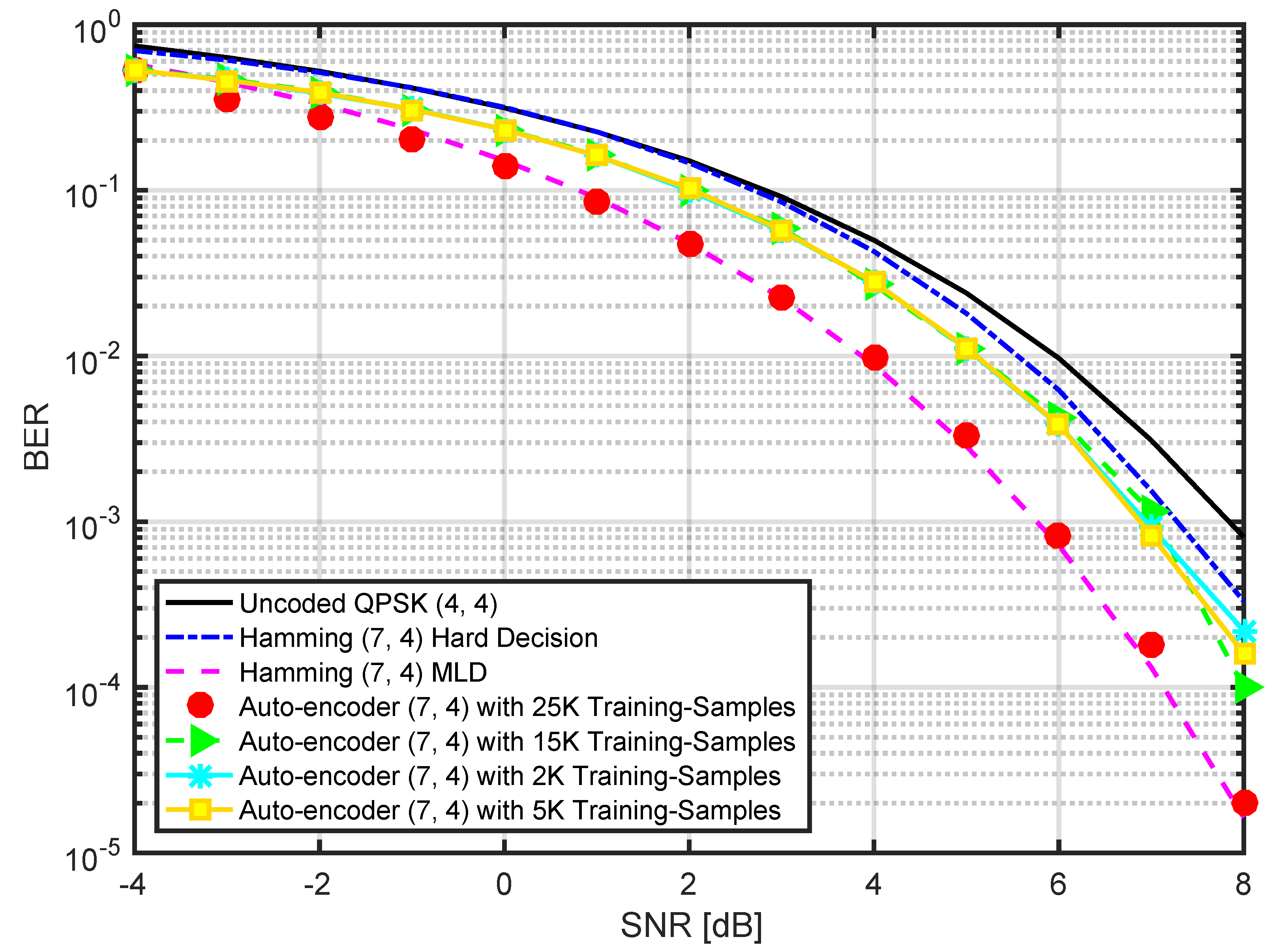 Drones 06 00276 g005 Drones 06 00276 g005