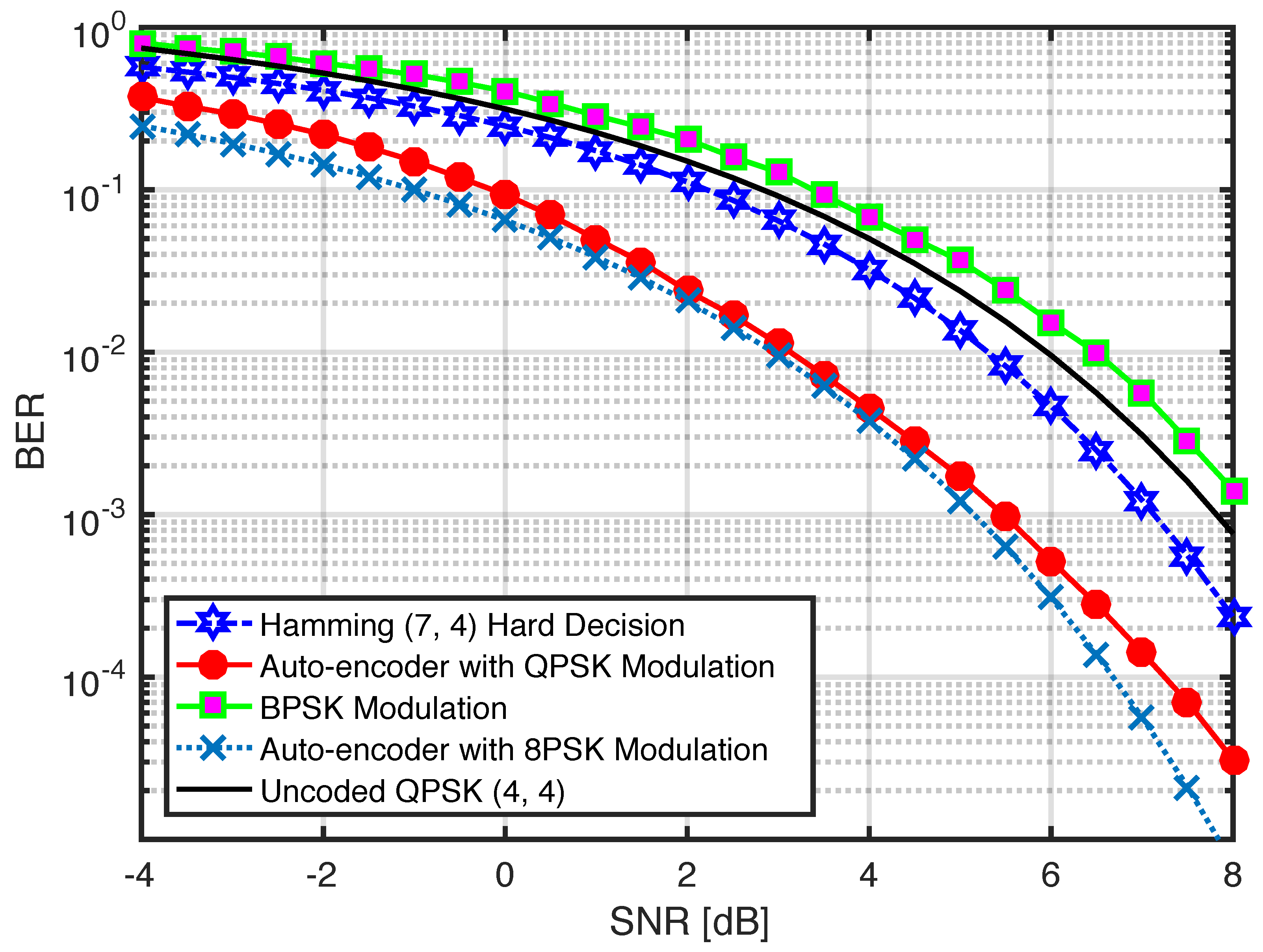 Drones 06 00276 g006 Drones 06 00276 g006