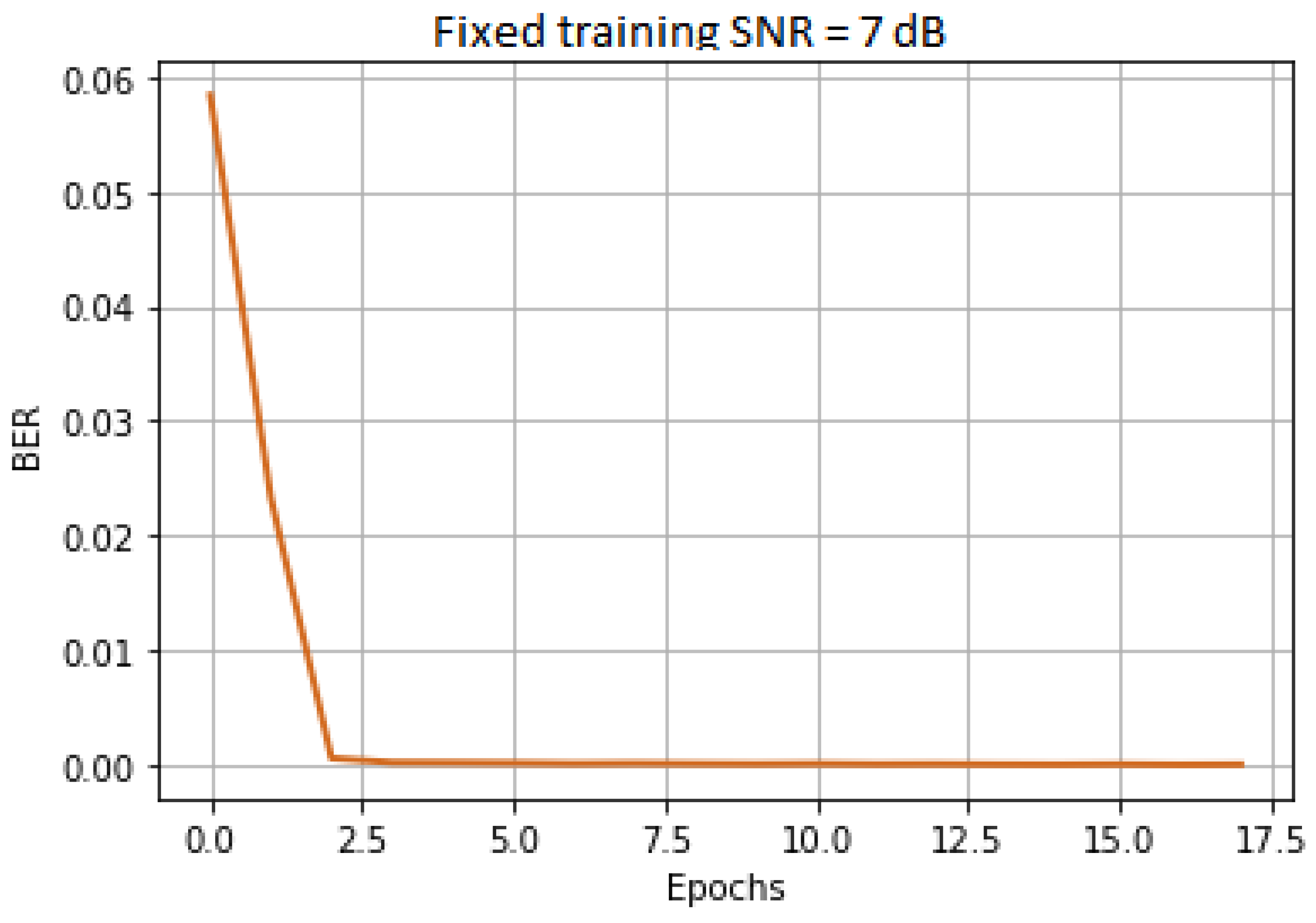 Drones 06 00276 g007 Drones 06 00276 g007