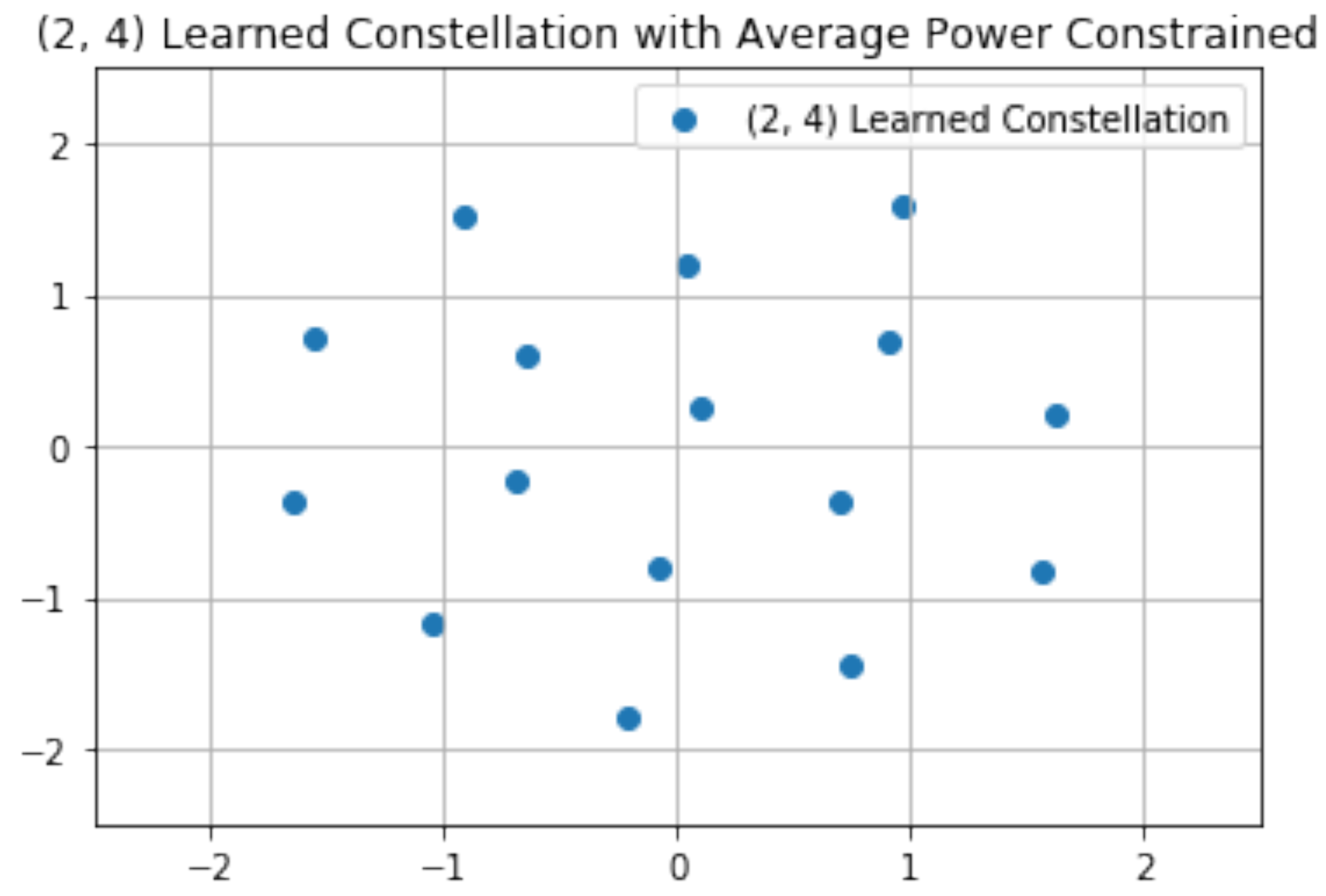 Drones 06 00276 g011 Drones 06 00276 g011