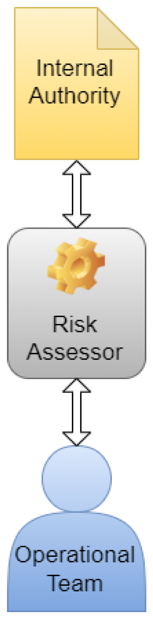 Drones 06 00278 g005 550