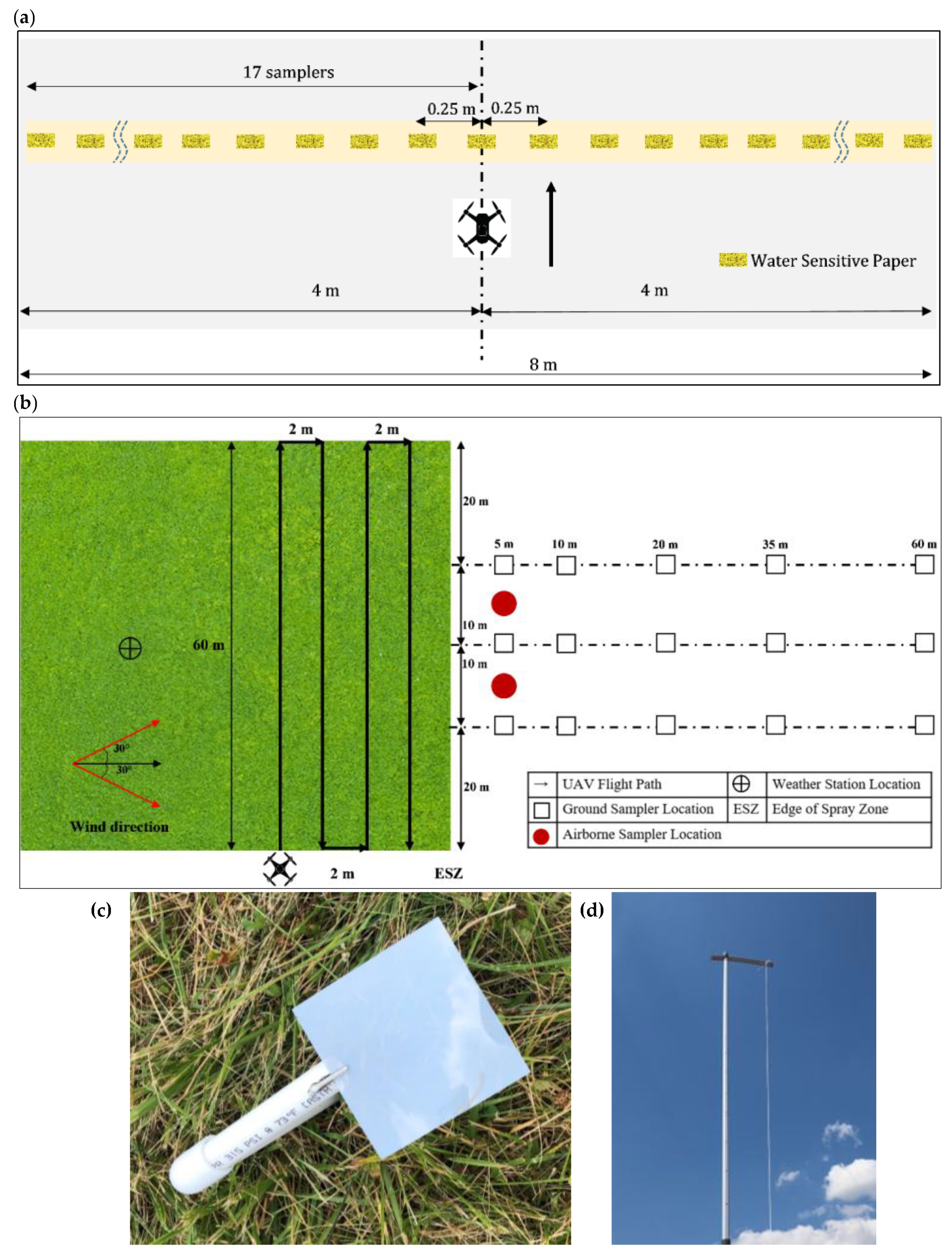Drones 06 00281 g002