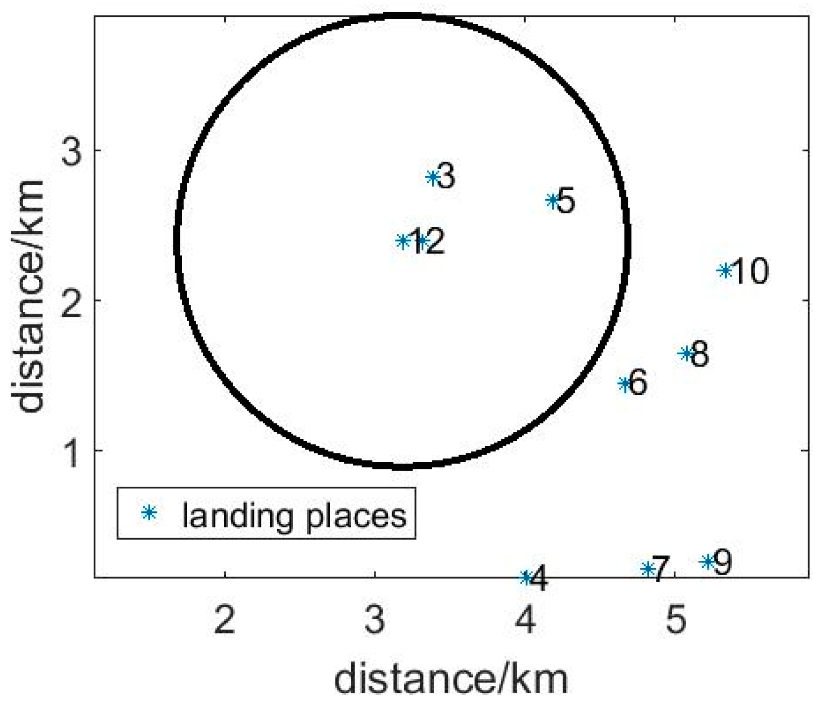 Drones 06 00282 g002