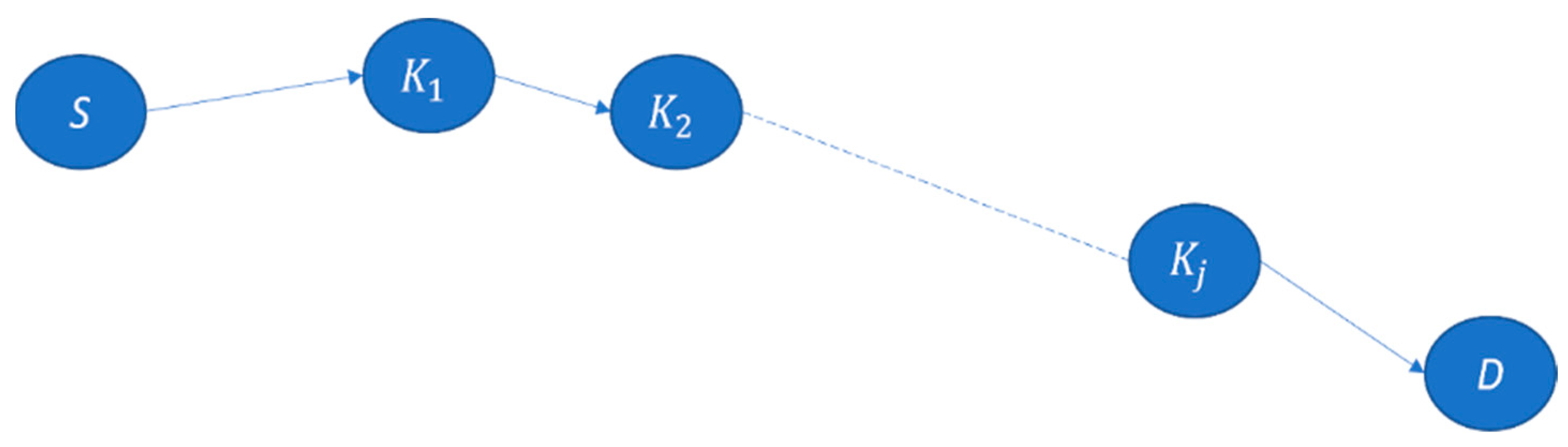 Drones 06 00282 g007