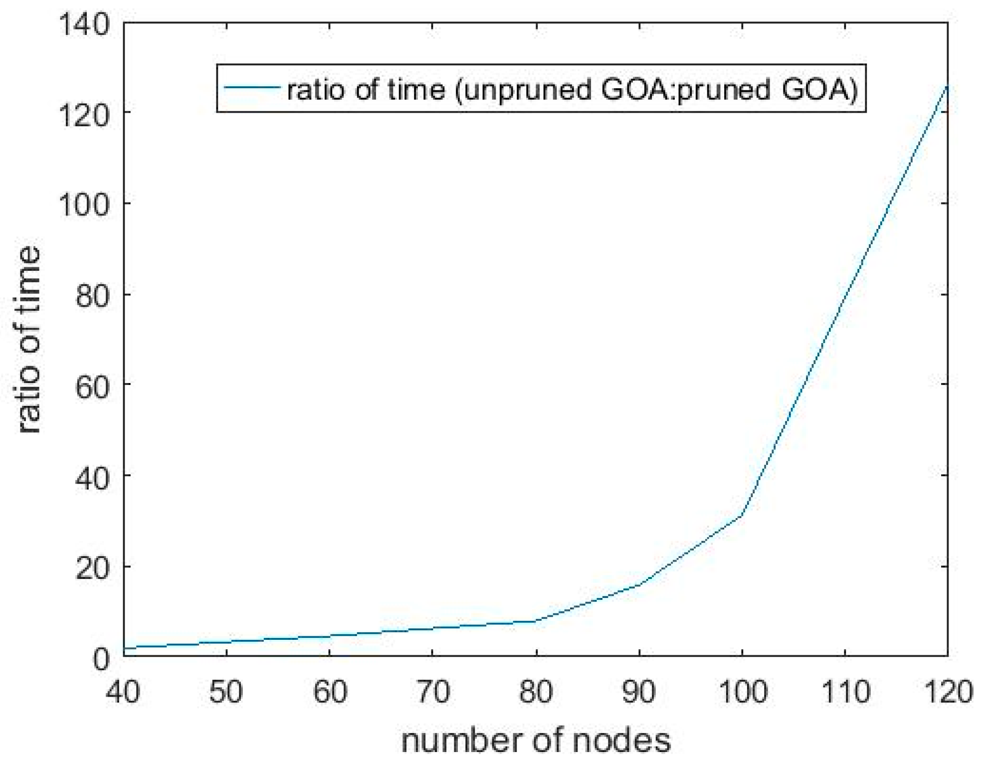Drones 06 00282 g011