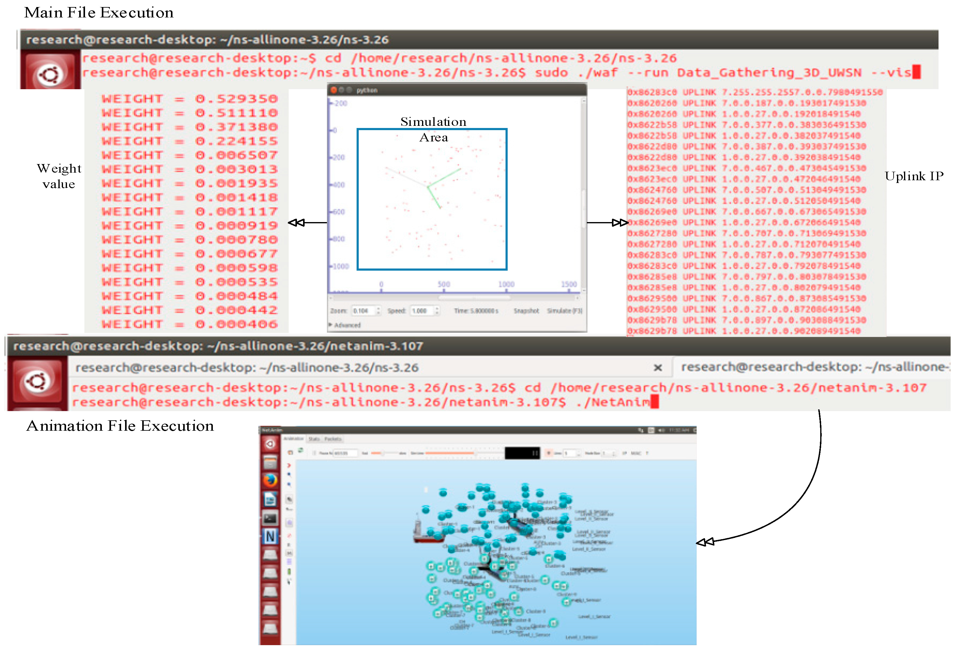 Drones 06 00283 g005 Drones 06 00283 g005