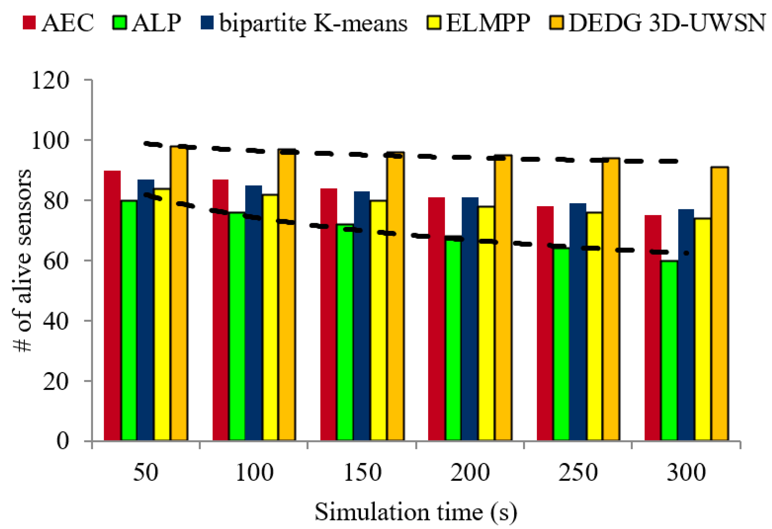 Drones 06 00283 g008 Drones 06 00283 g008