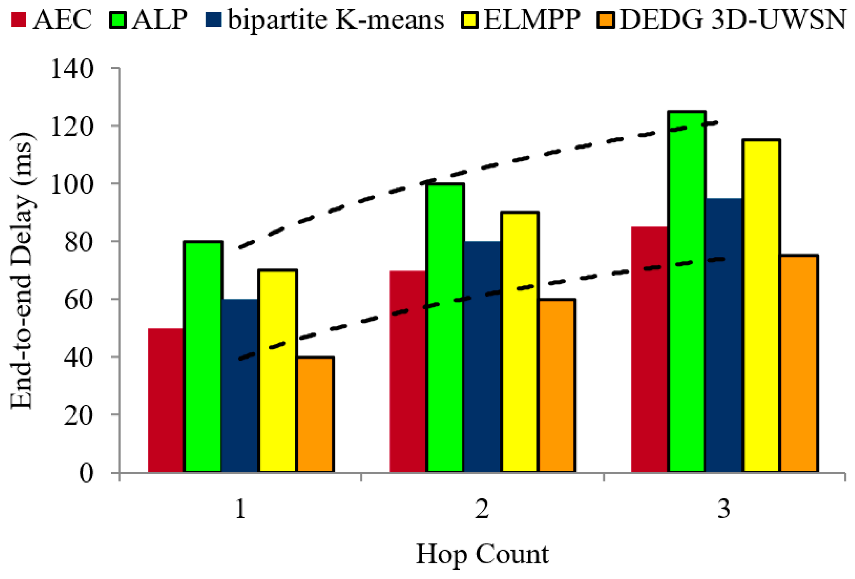 Drones 06 00283 g011 Drones 06 00283 g011