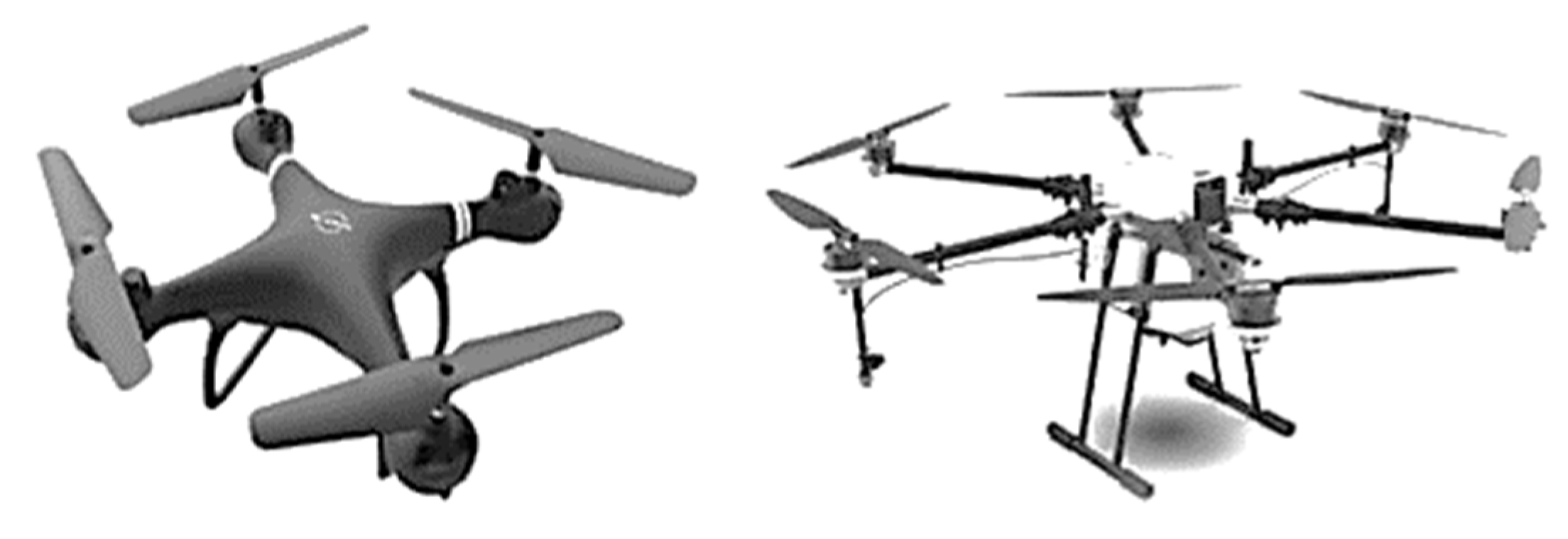 Koome sales drone website