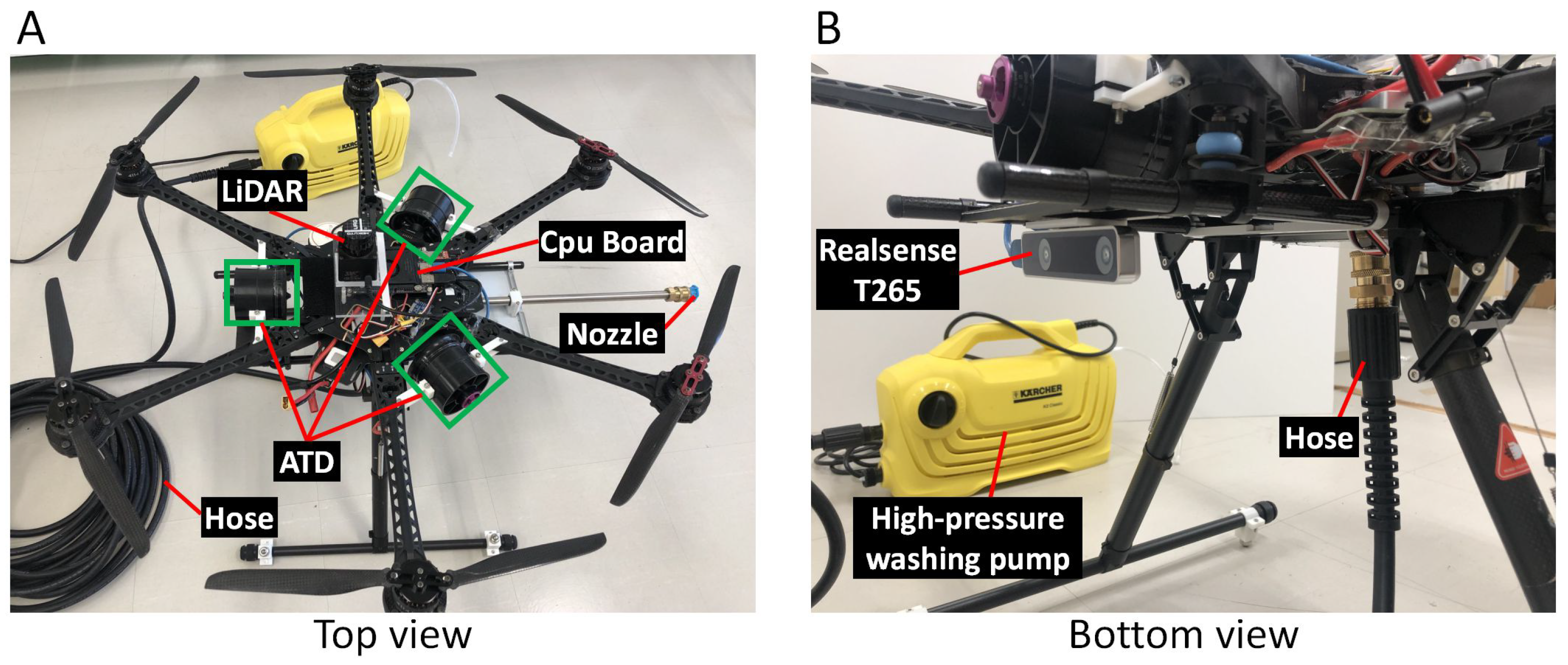 Drones 06 00286 g005