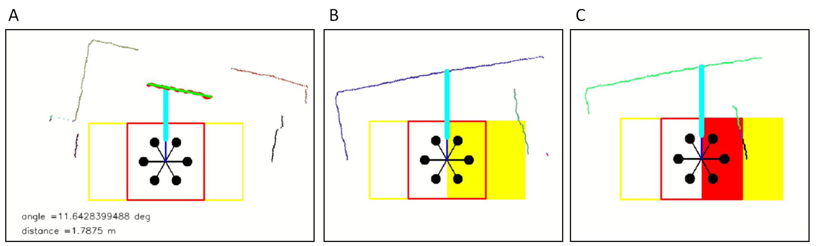 Drones 06 00286 g007