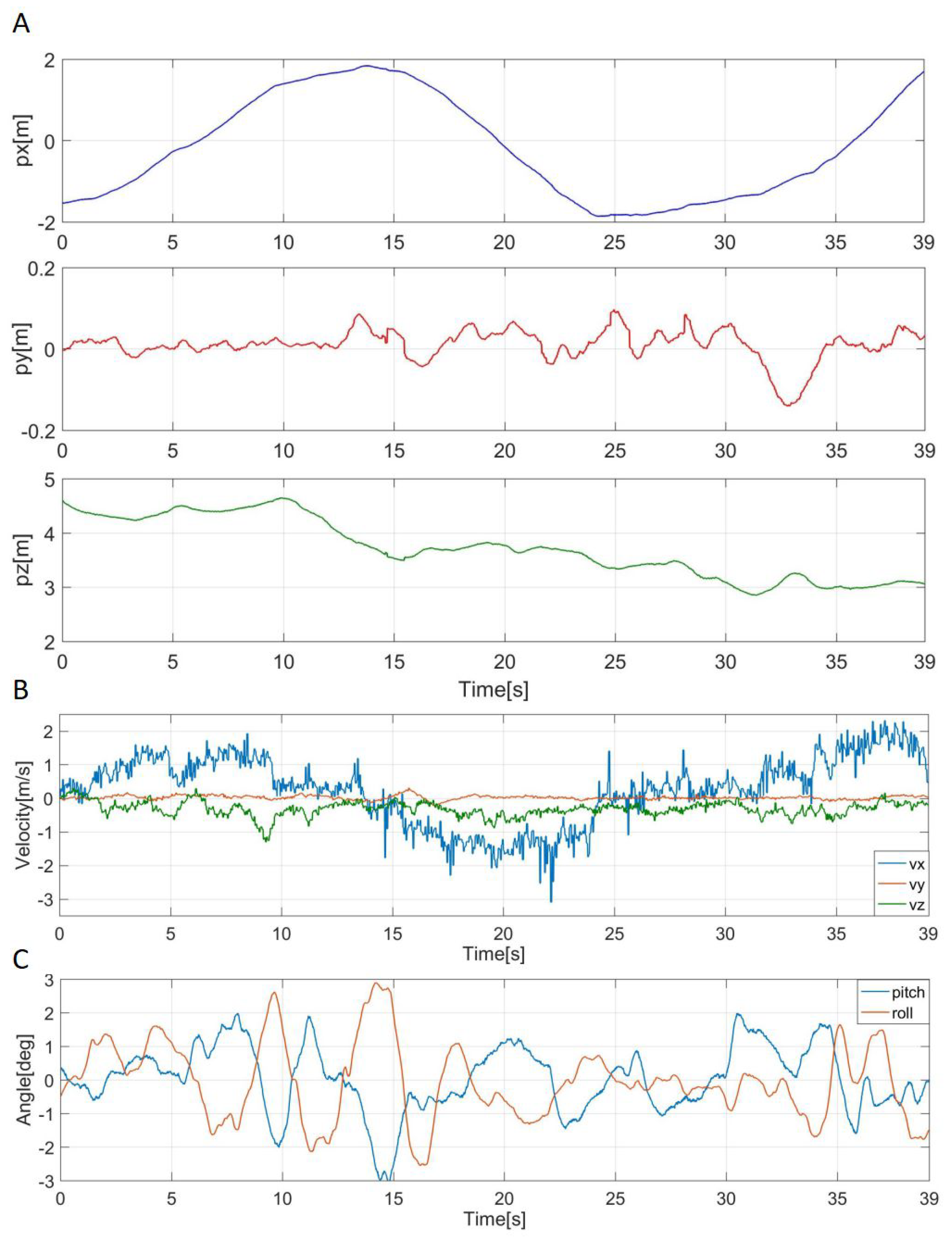 Drones 06 00286 g011