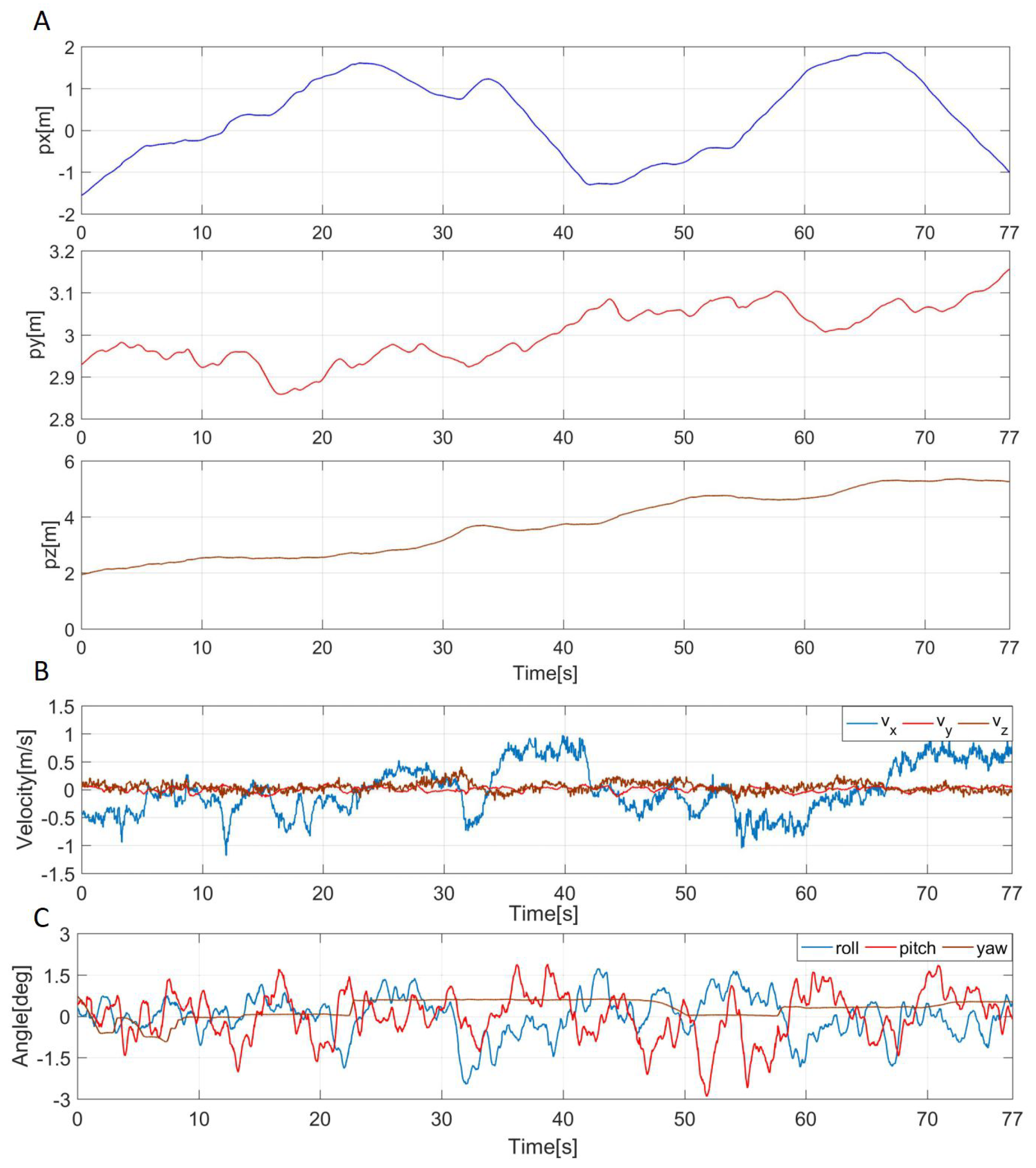 Drones 06 00286 g013