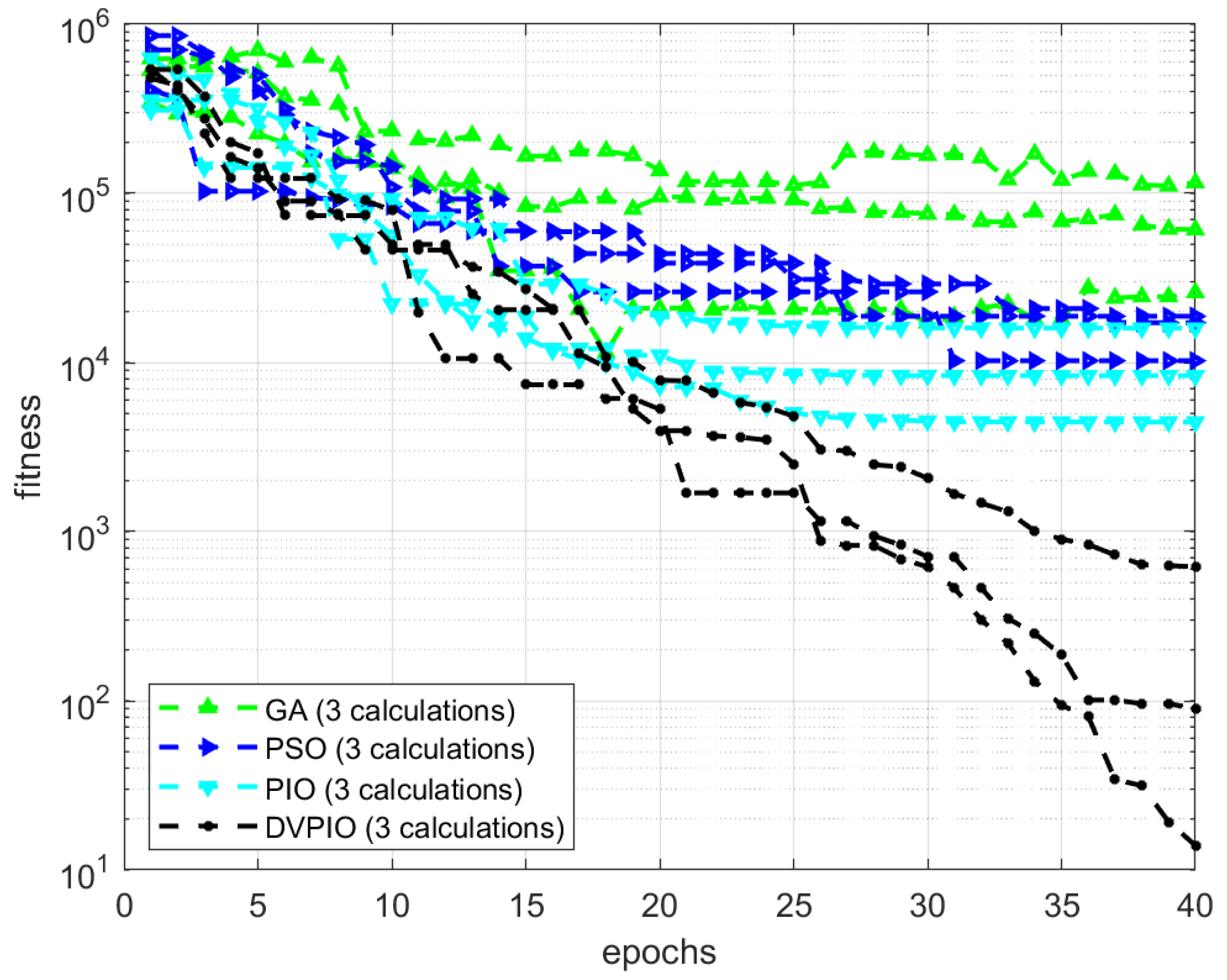 Drones 06 00287 g009 Drones 06 00287 g009