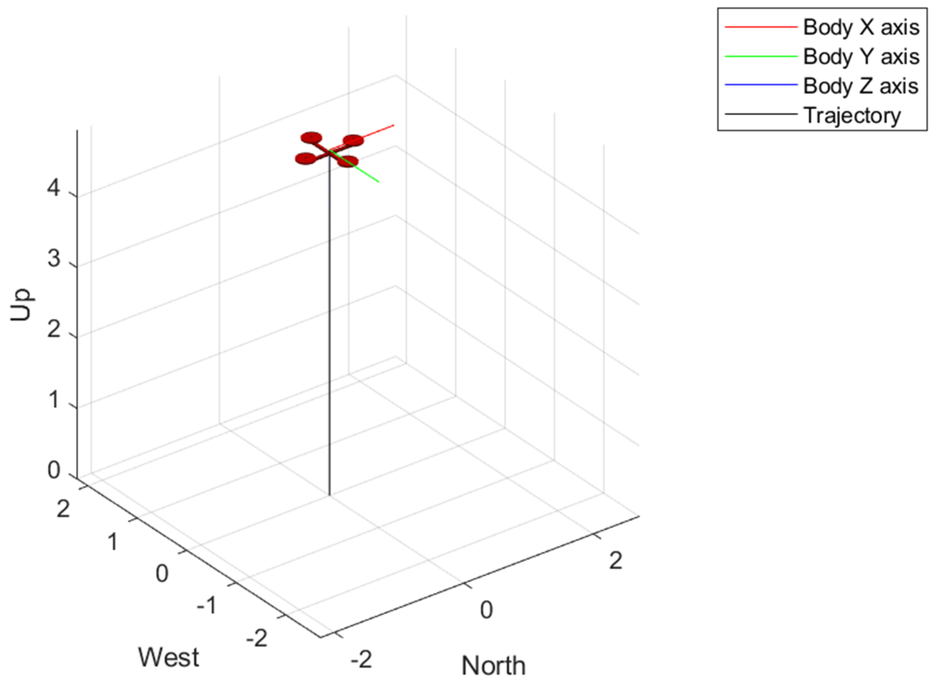 Drones 06 00288 g012