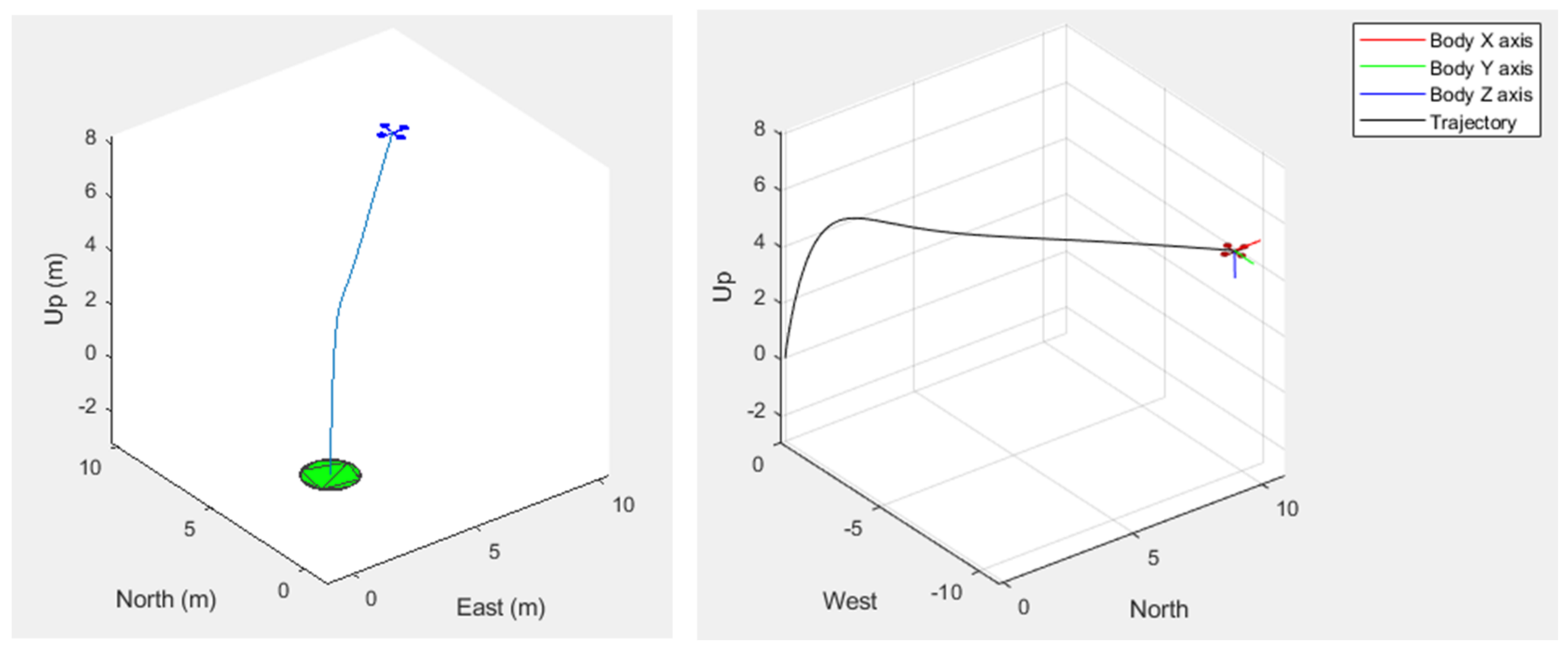 Drones 06 00288 g014
