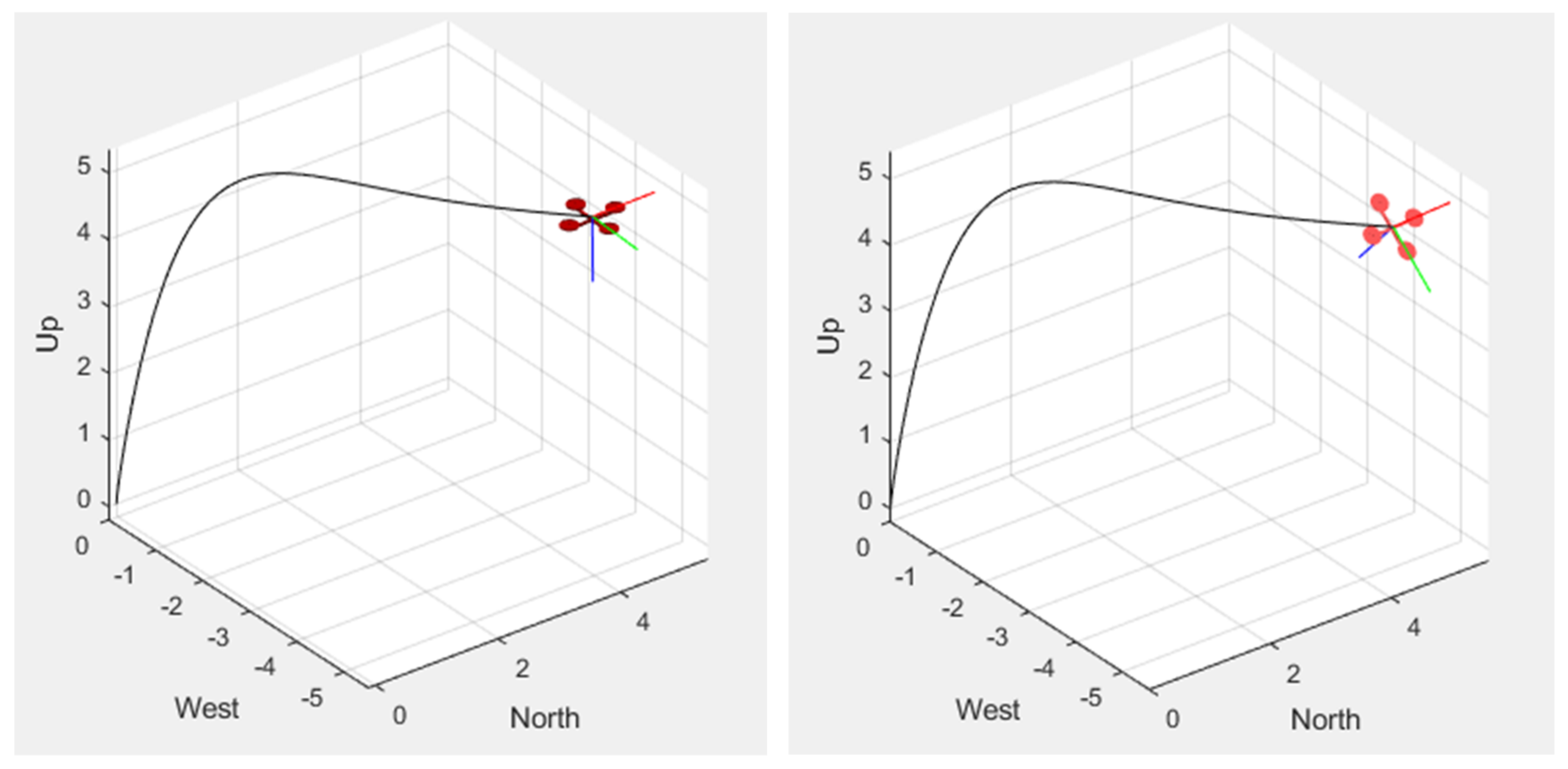 Drones 06 00288 g016