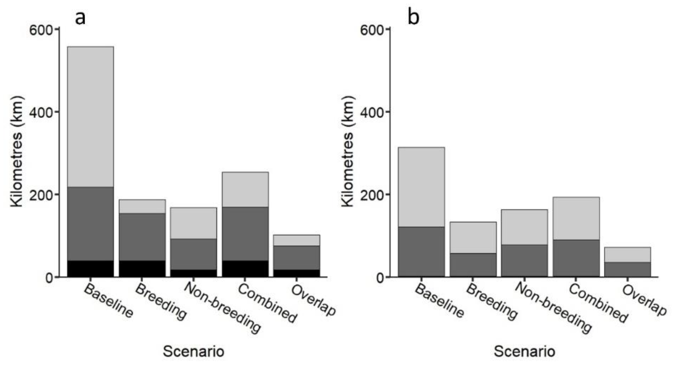 Drones 06 00291 g007 Drones 06 00291 g007