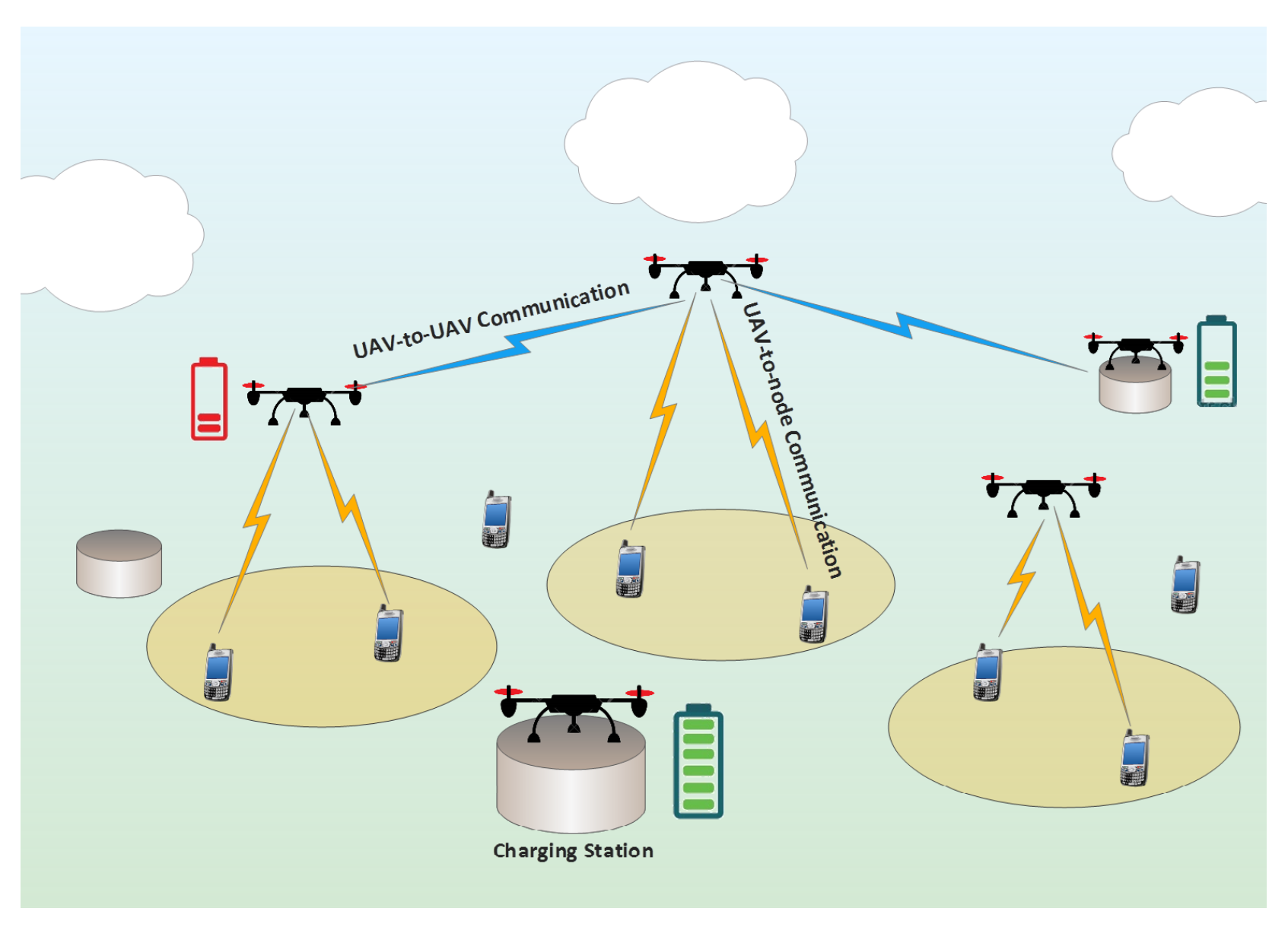 Drones 06 00293 g001