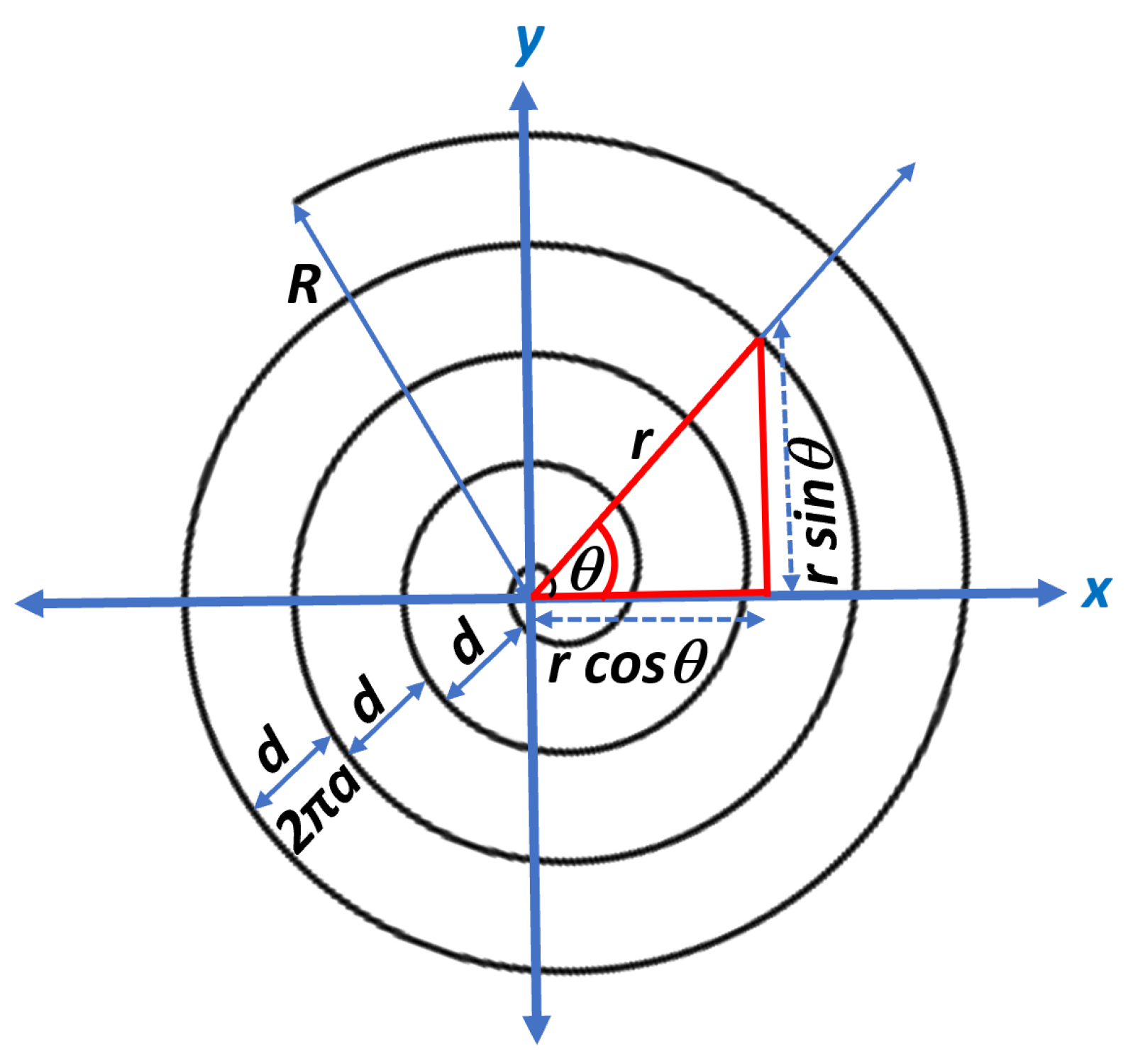 Drones 06 00293 g002