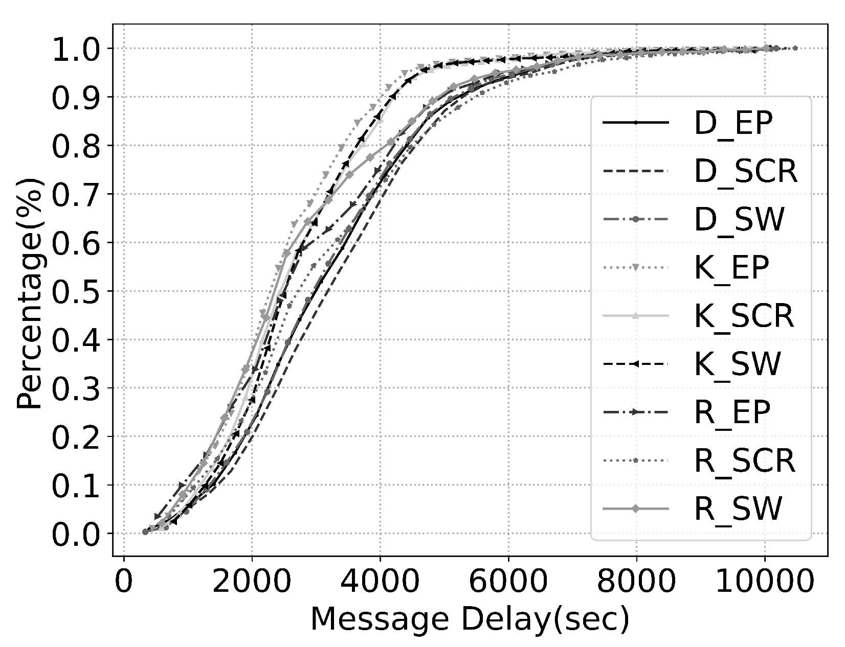 Drones 06 00293 g005