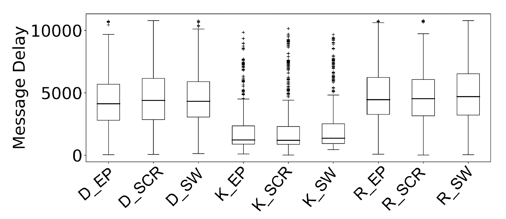 Drones 06 00293 g006