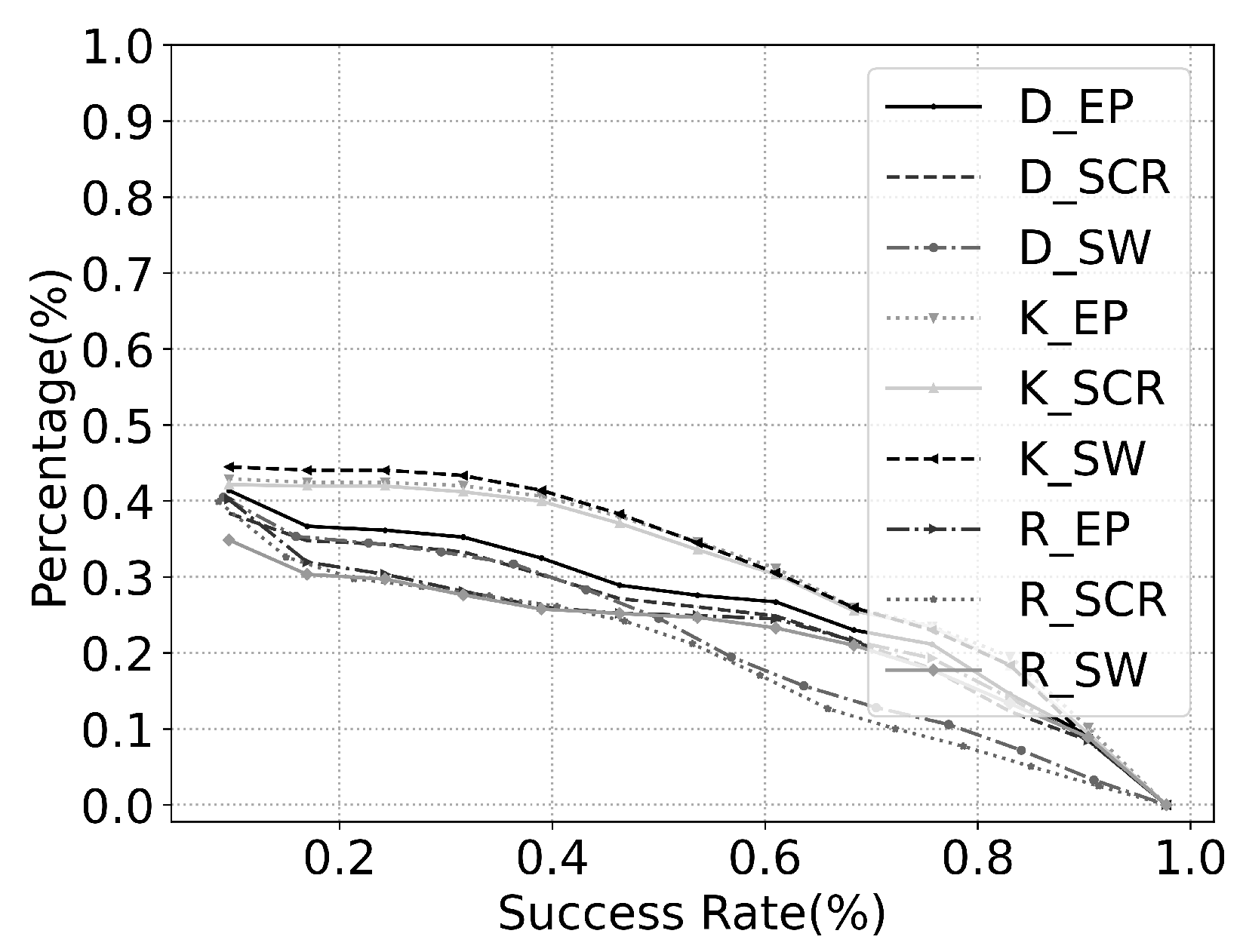 Drones 06 00293 g008