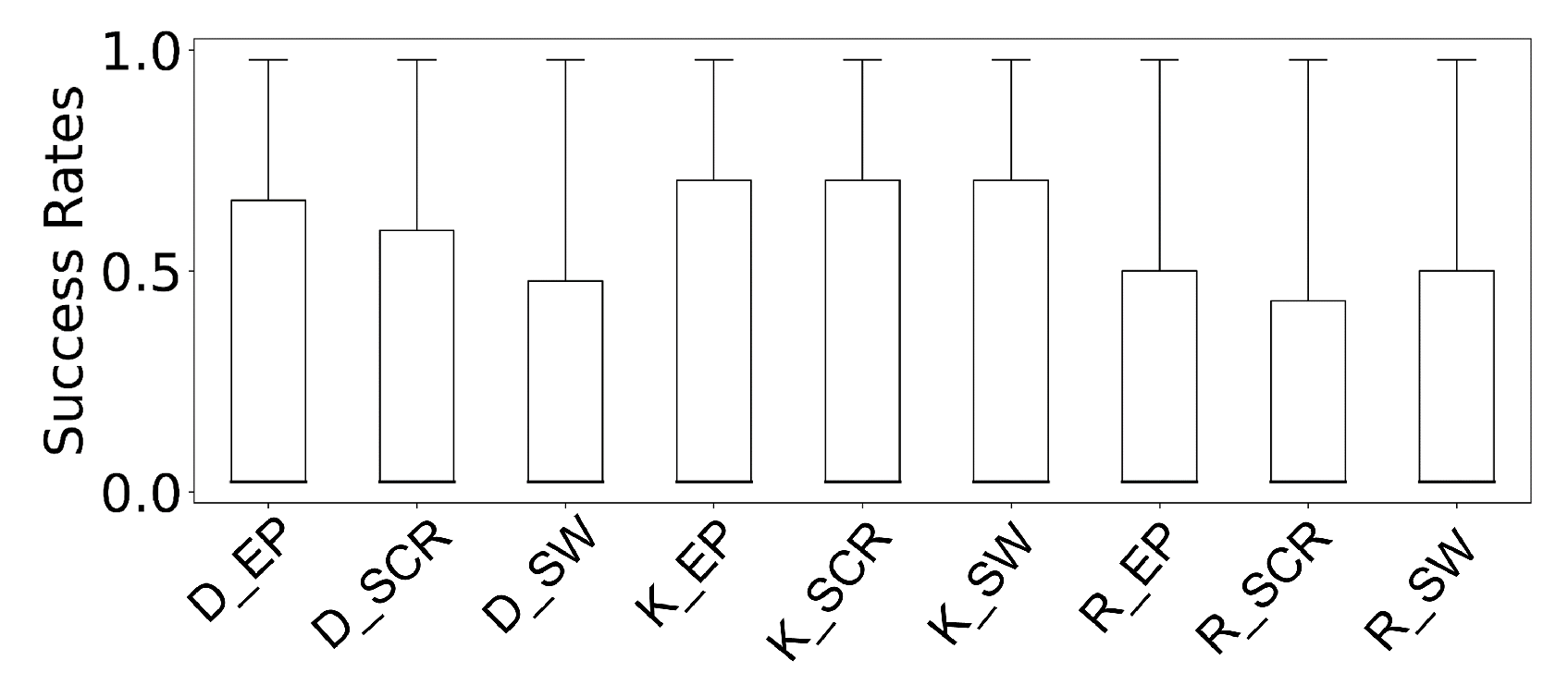 Drones 06 00293 g010