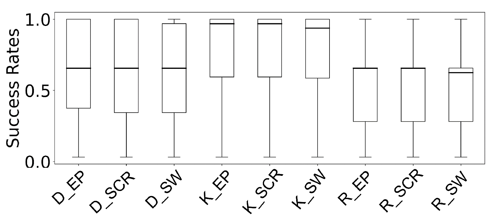 Drones 06 00293 g011