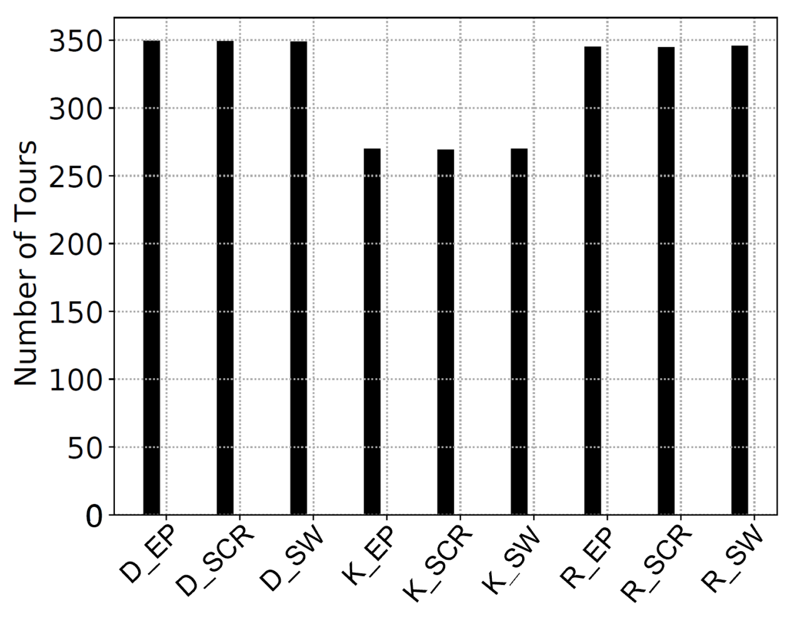 Drones 06 00293 g012