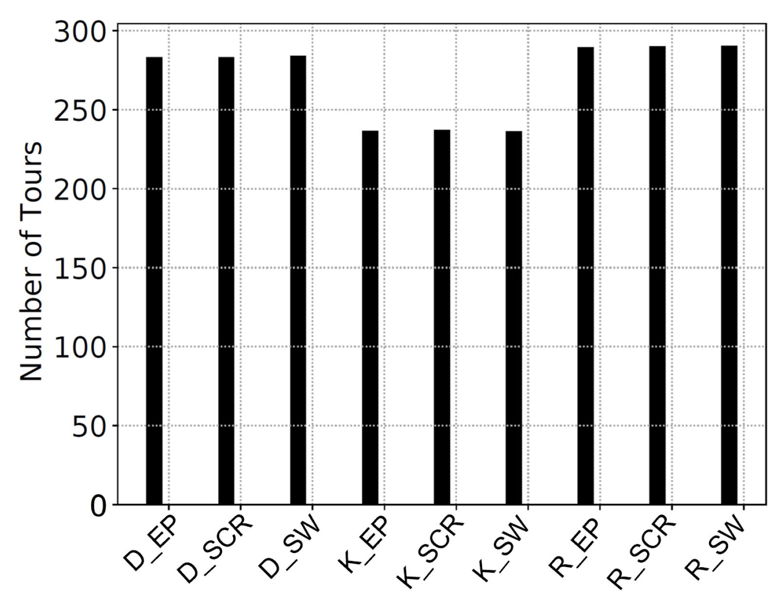 Drones 06 00293 g013