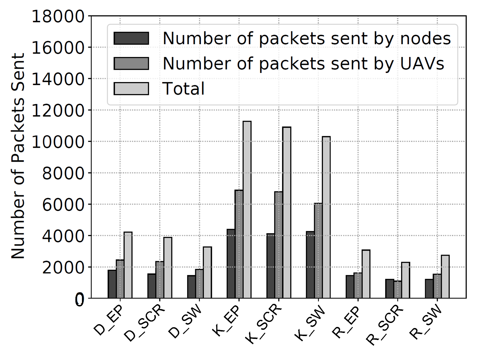 Drones 06 00293 g014