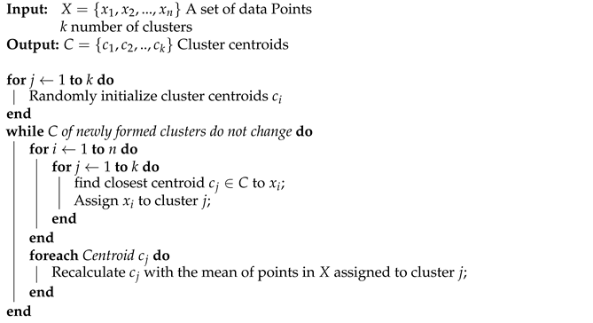 Drones 06 00293 i001